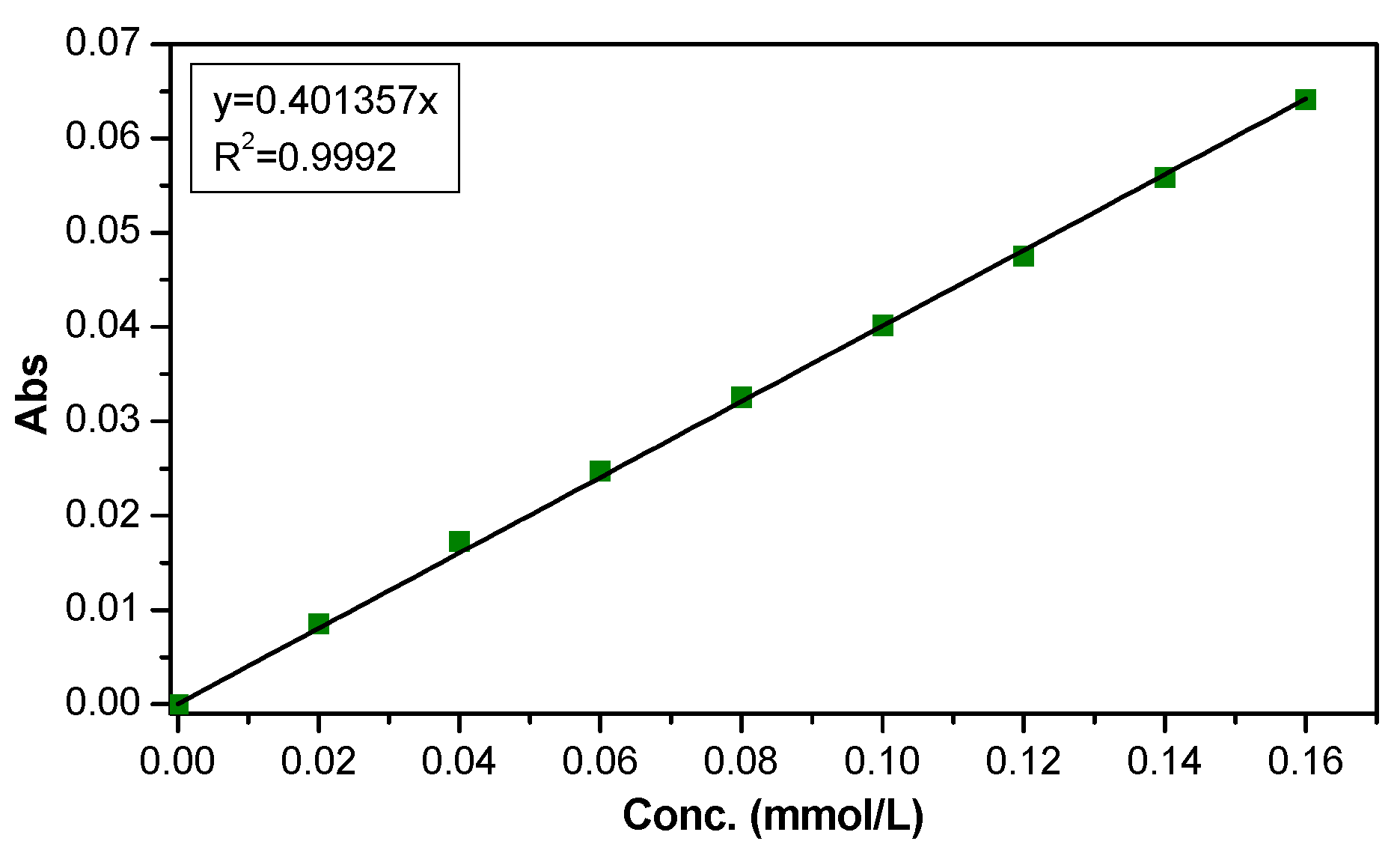 Pharmaceutics 16 00369 g004