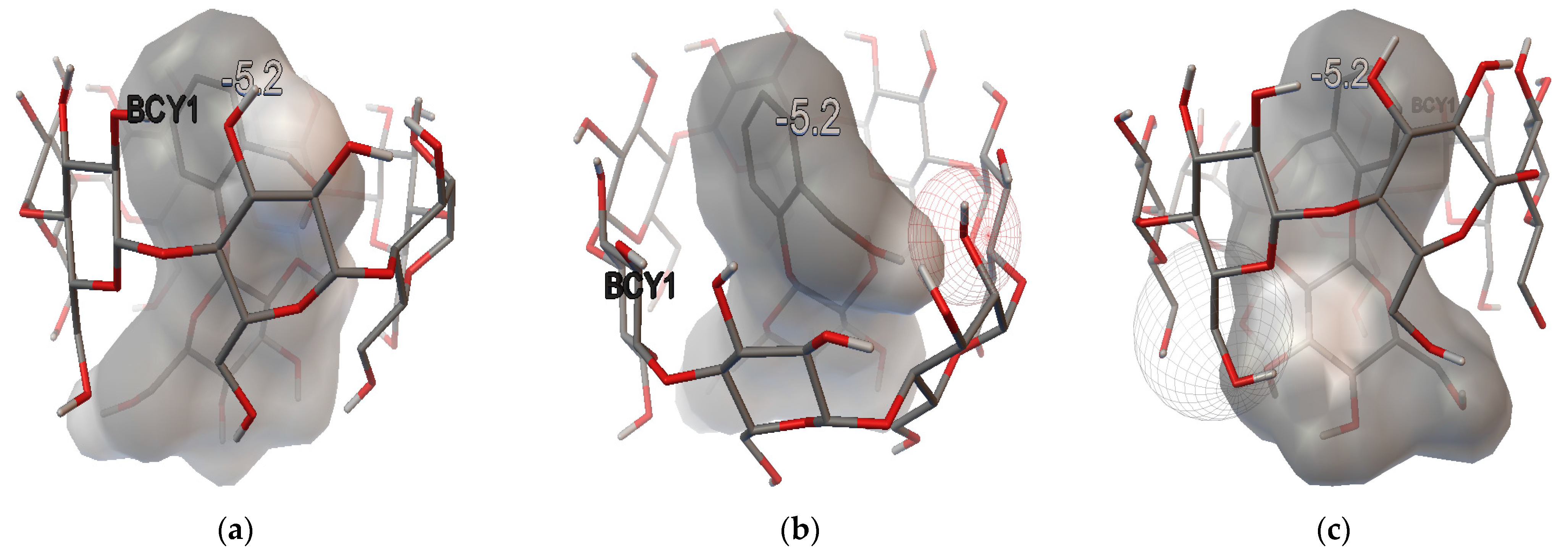 Pharmaceutics 16 00369 g014