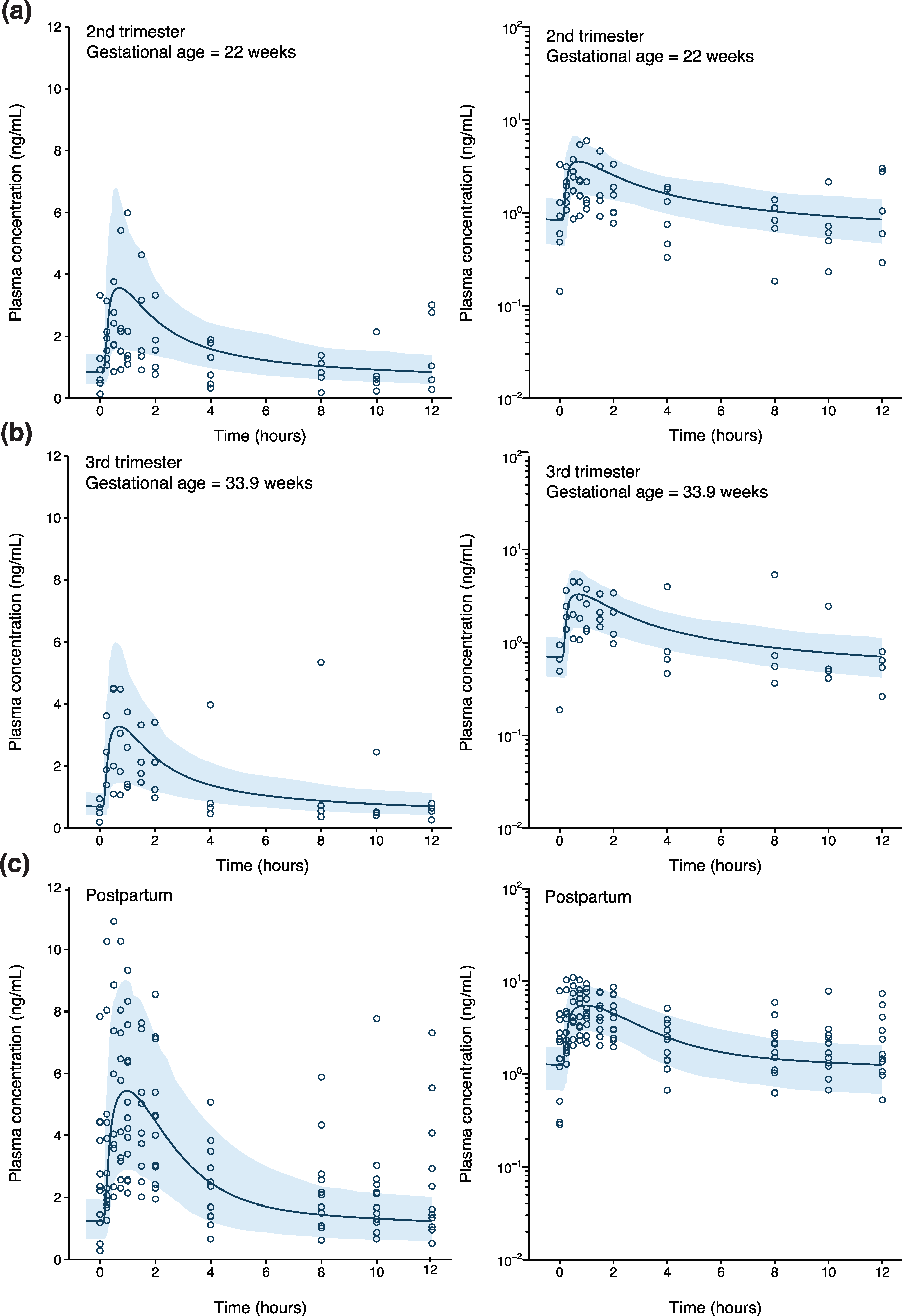 Pharmaceutics 16 00375 g002