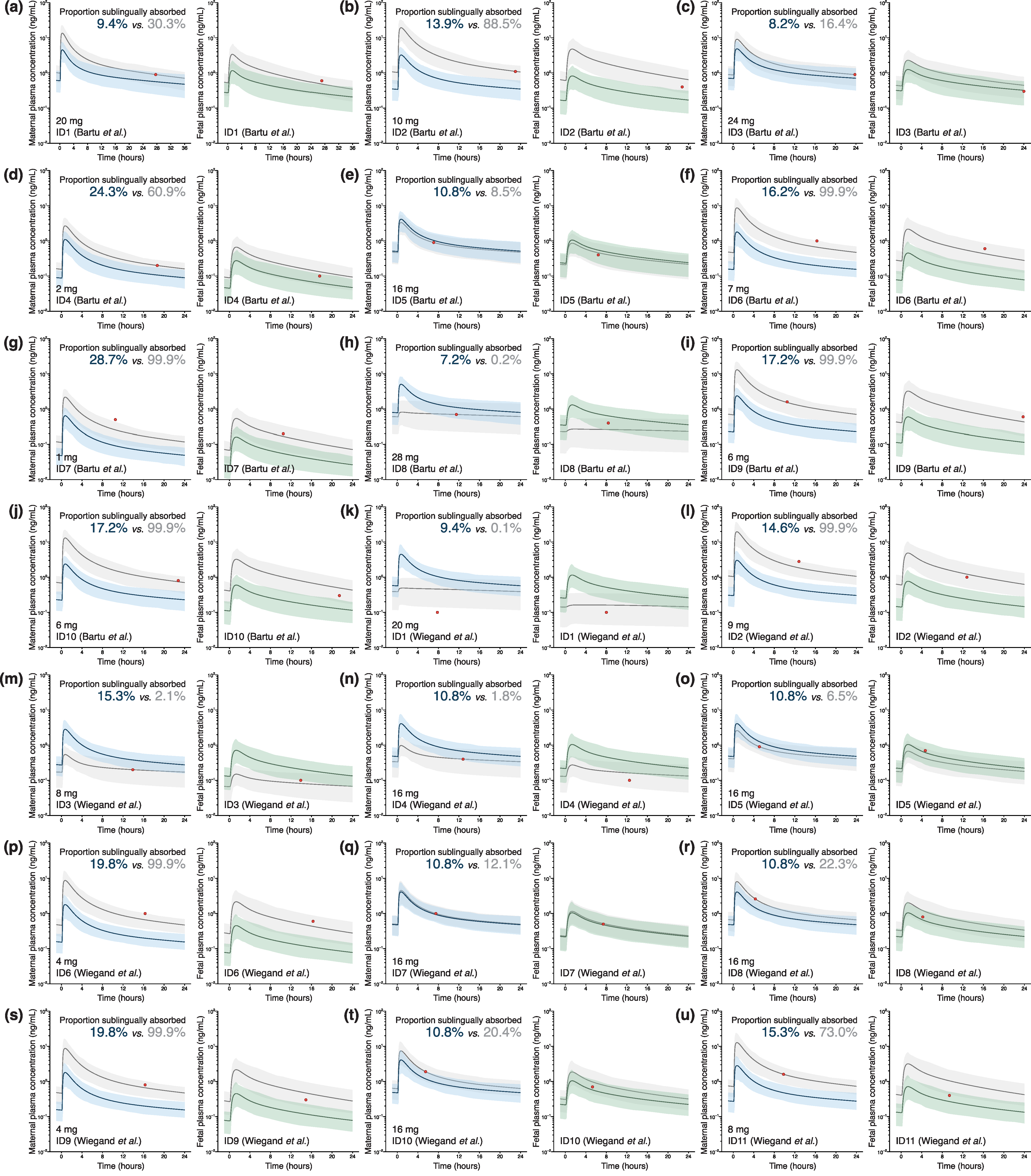 Pharmaceutics 16 00375 g003