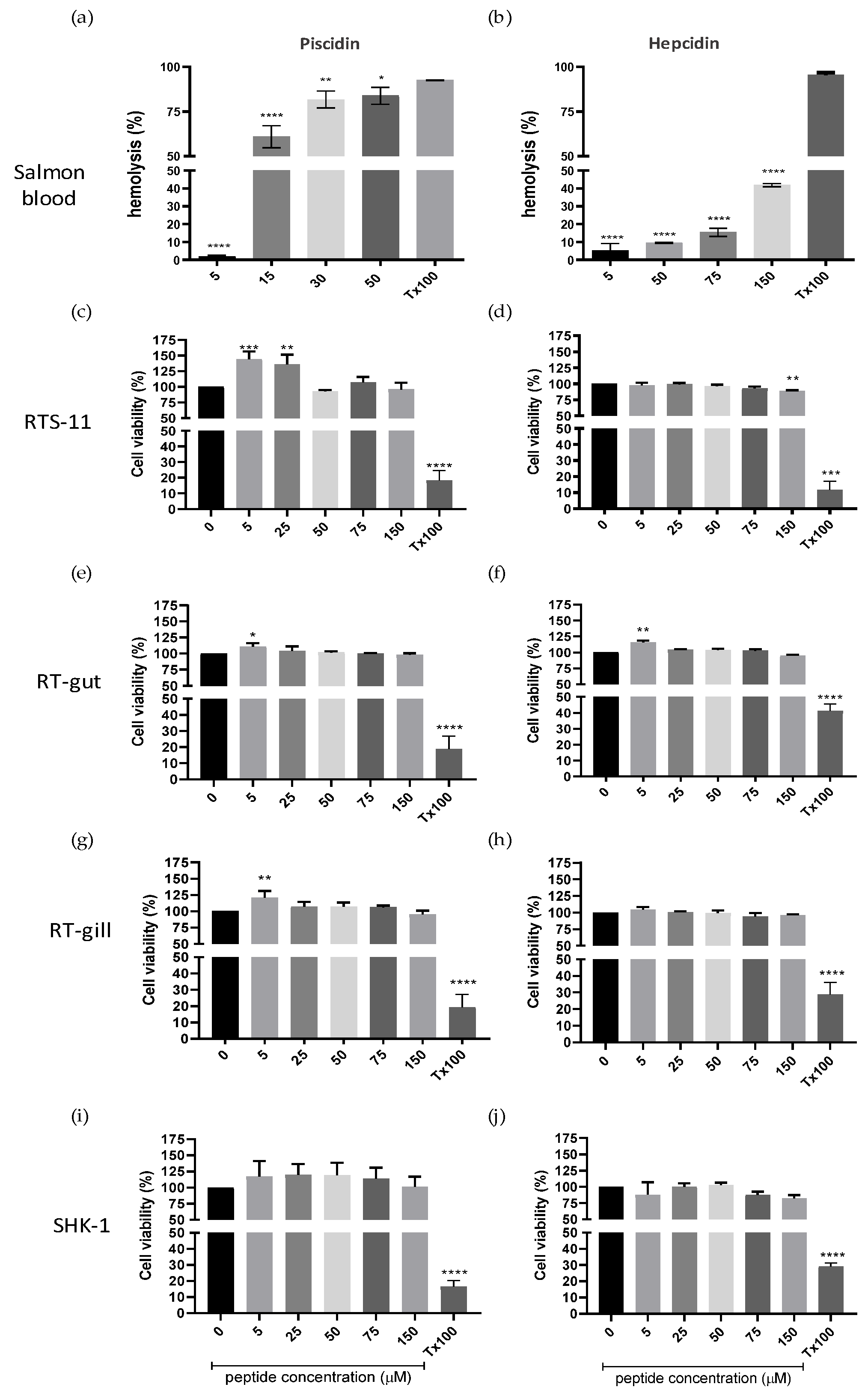 Pharmaceutics 16 00378 g002