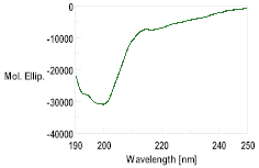 Pharmaceutics 16 00378 i002