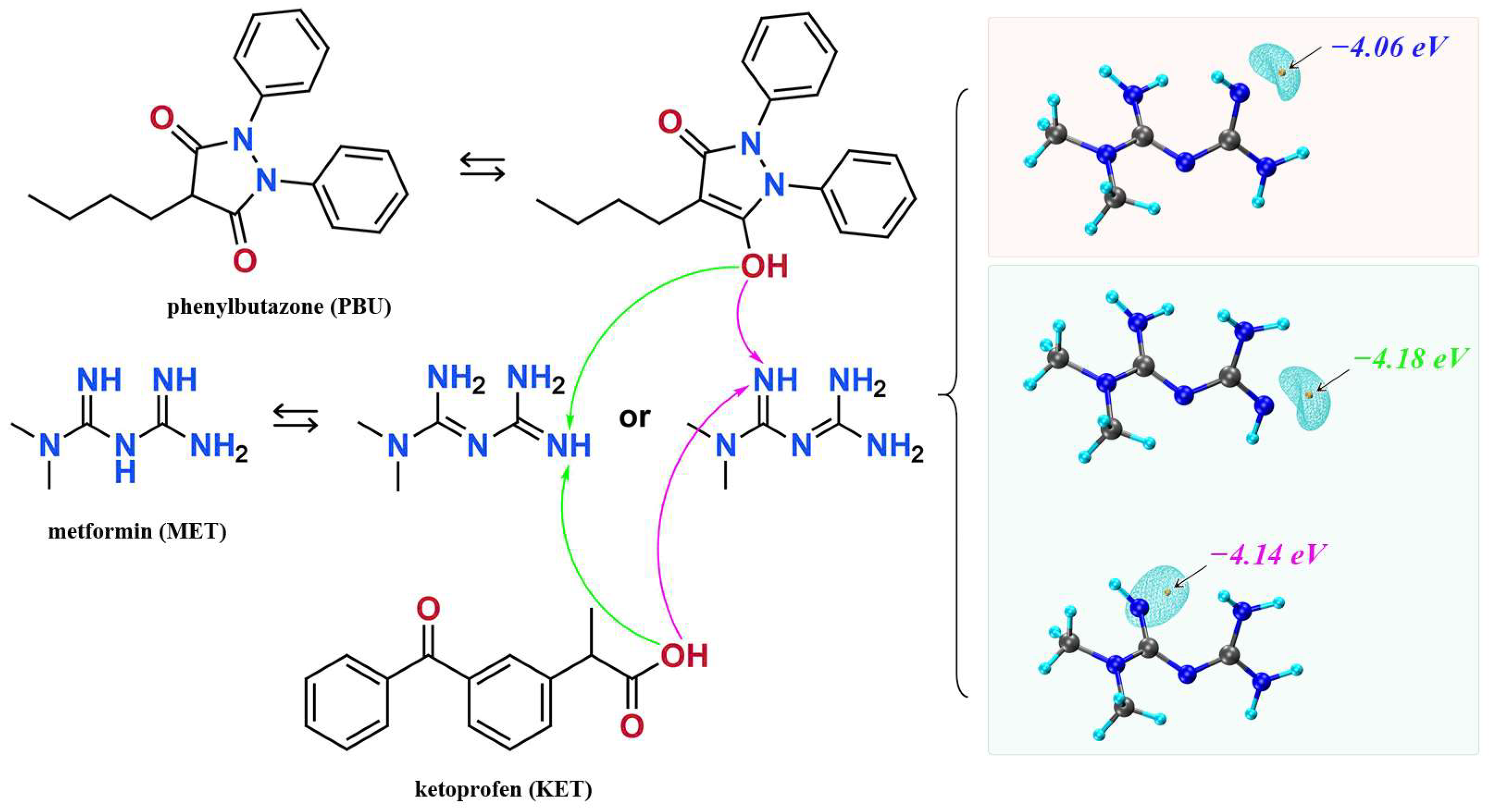 Pharmaceutics 16 00382 g001