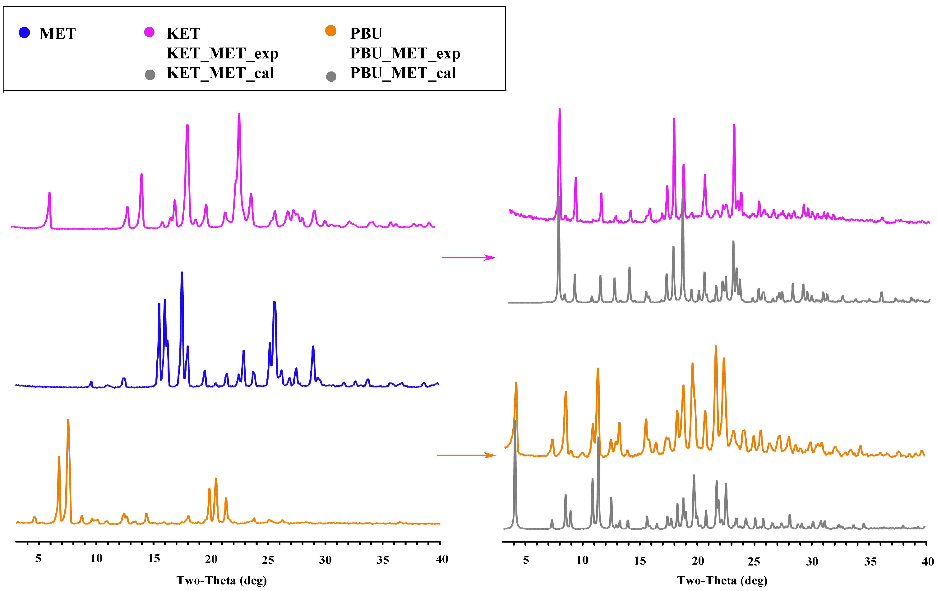 Pharmaceutics 16 00382 g003