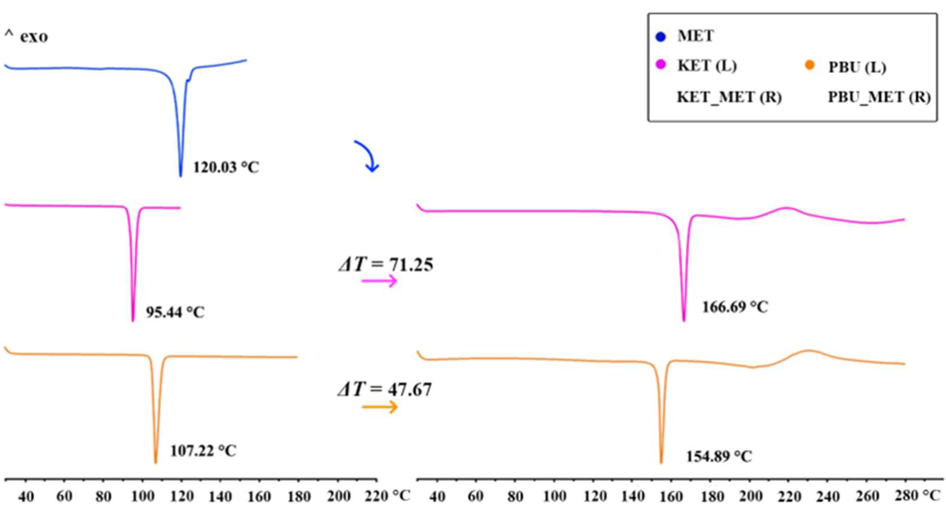 Pharmaceutics 16 00382 g004