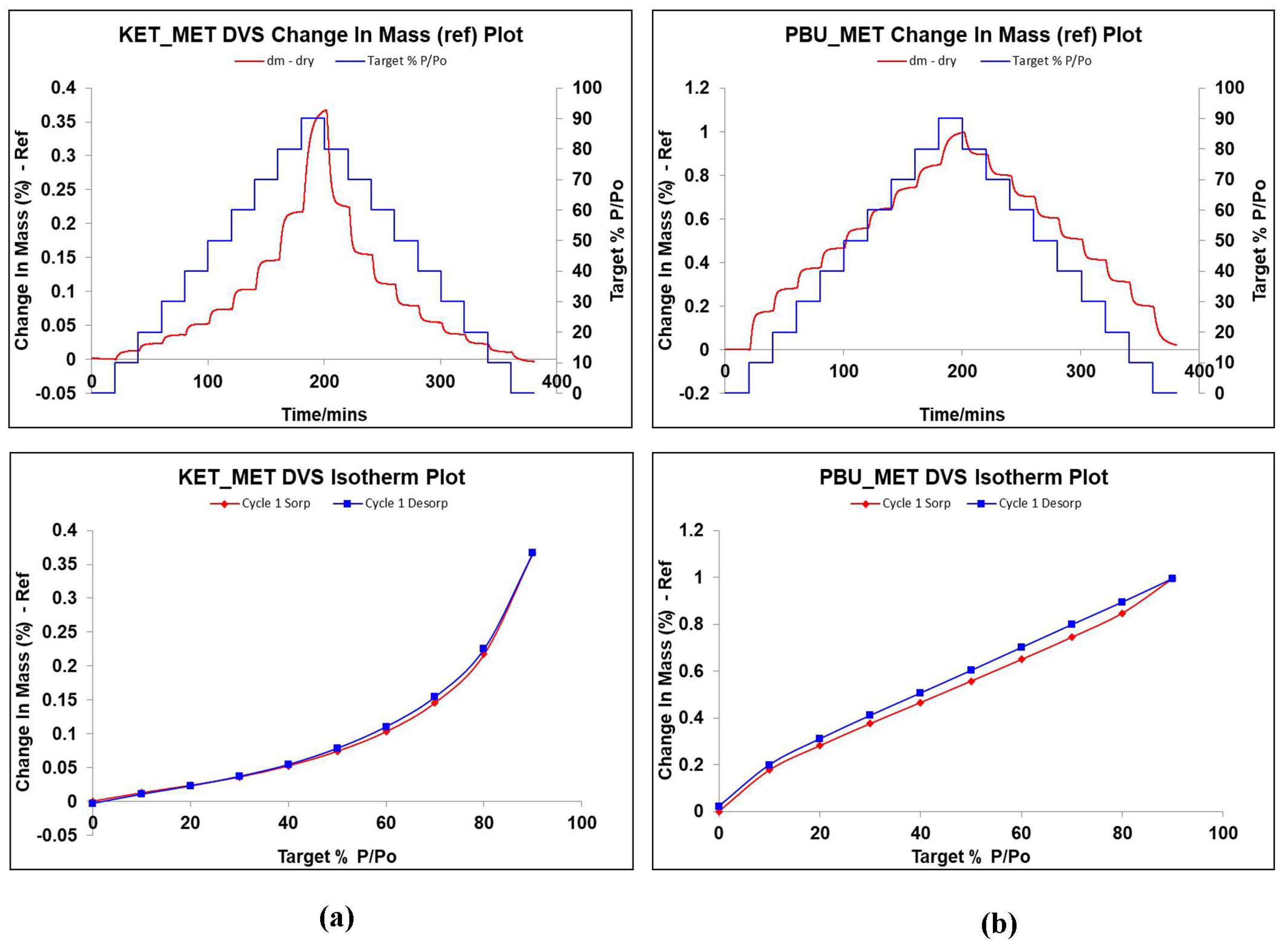 Pharmaceutics 16 00382 g008