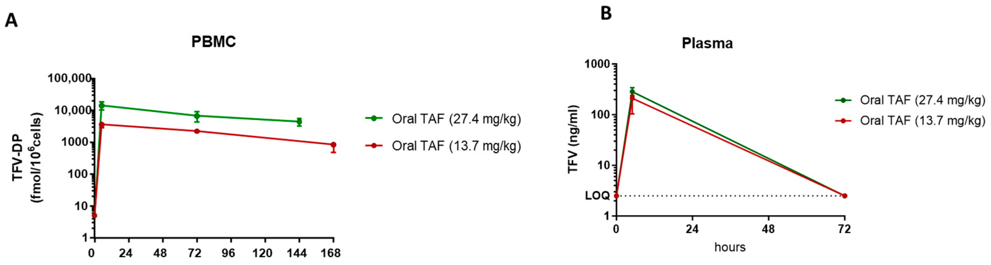 Pharmaceutics 16 00384 g001