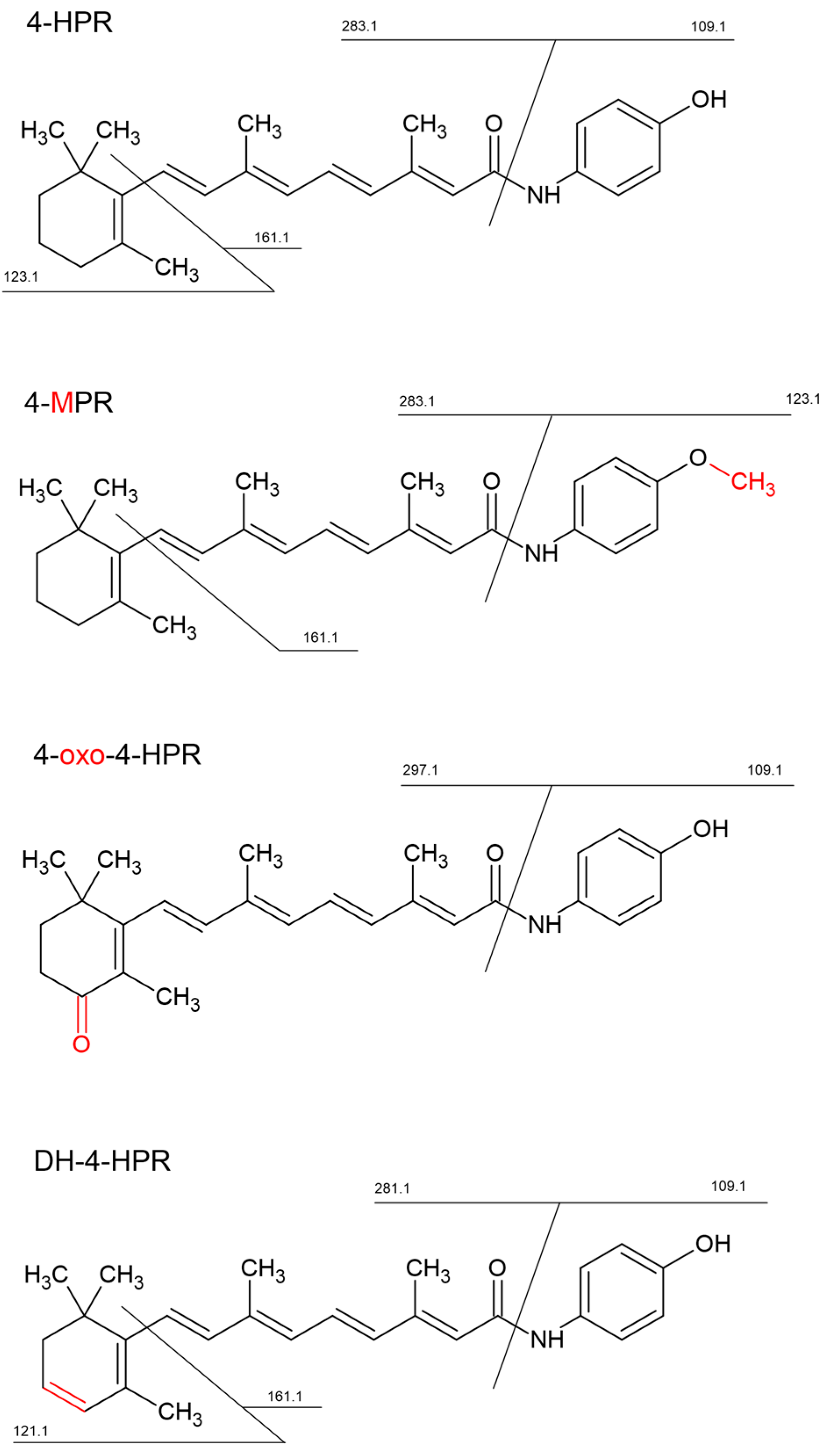 Pharmaceutics 16 00387 g001