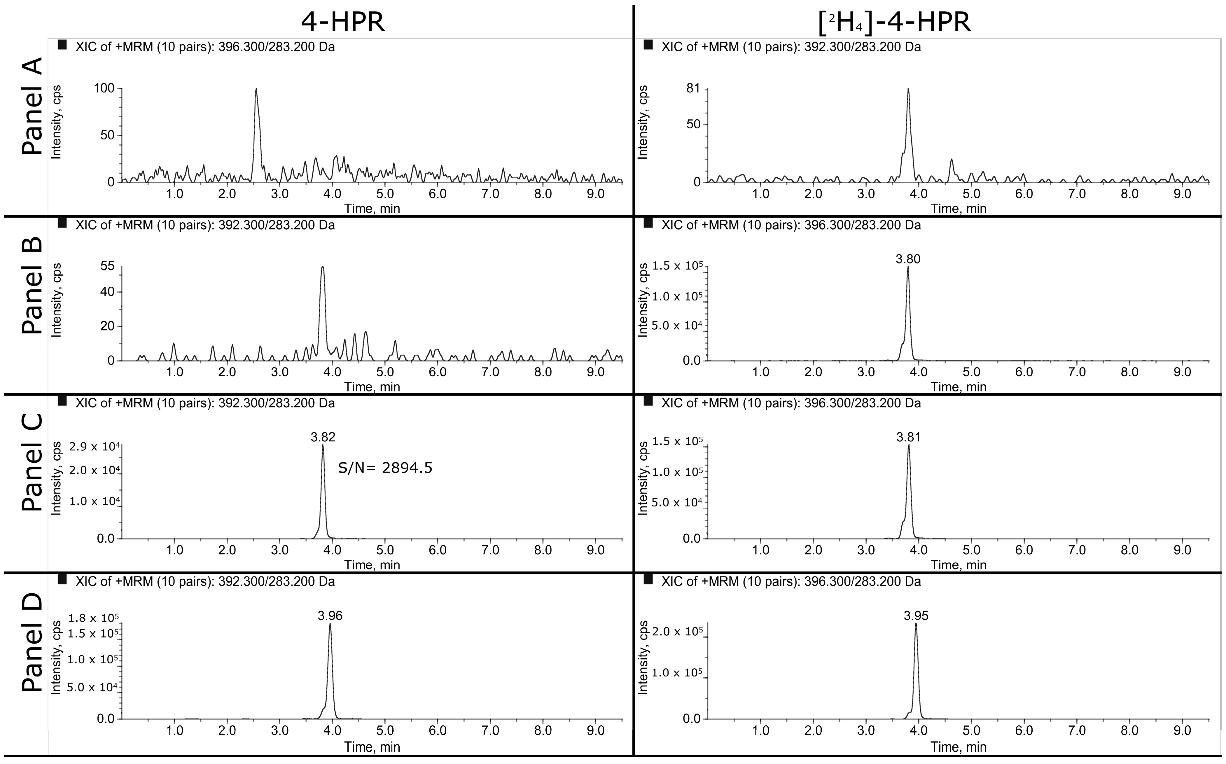 Pharmaceutics 16 00387 g003