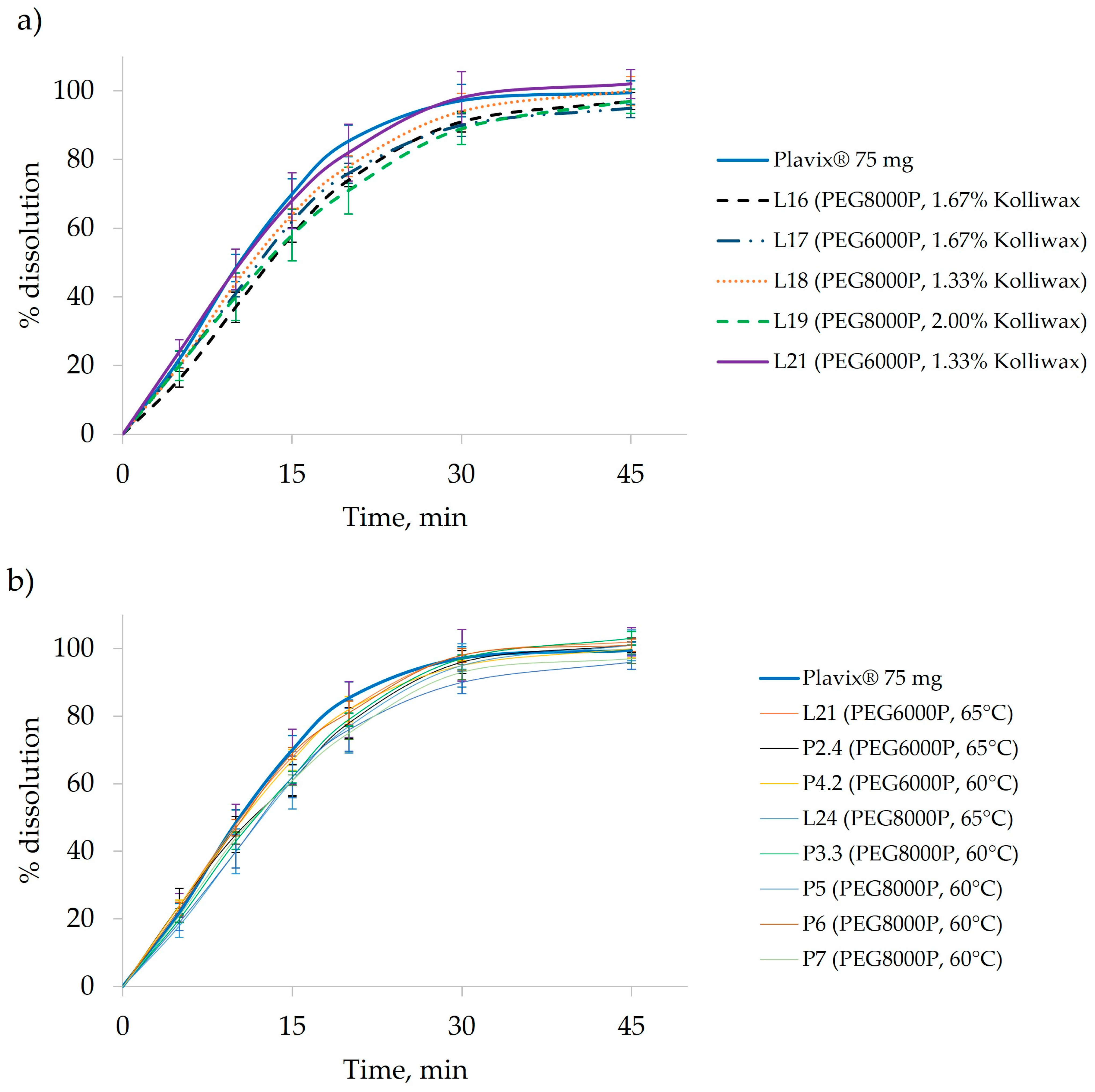 Pharmaceutics 16 00391 g005