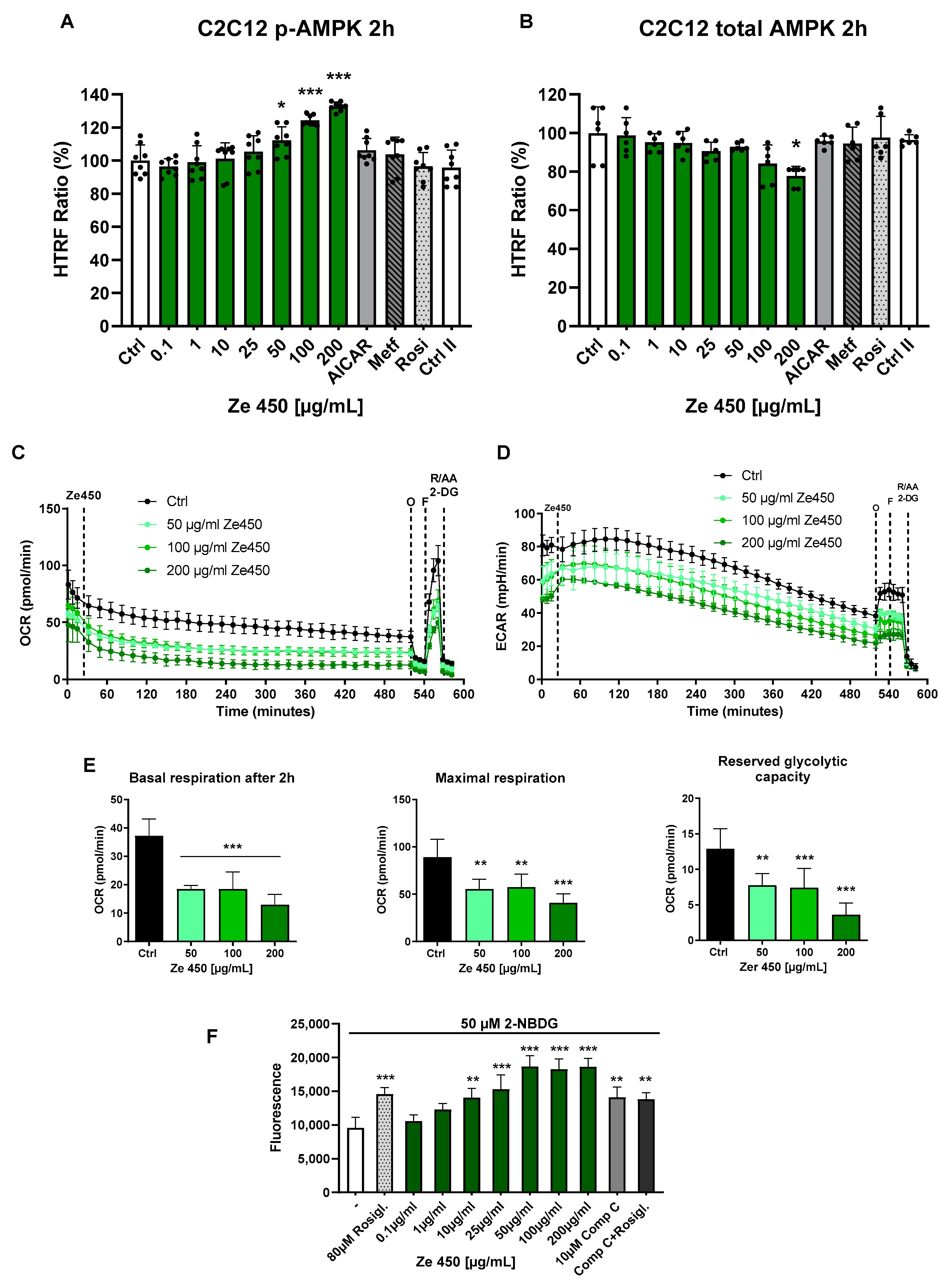 Pharmaceutics 16 00393 g001