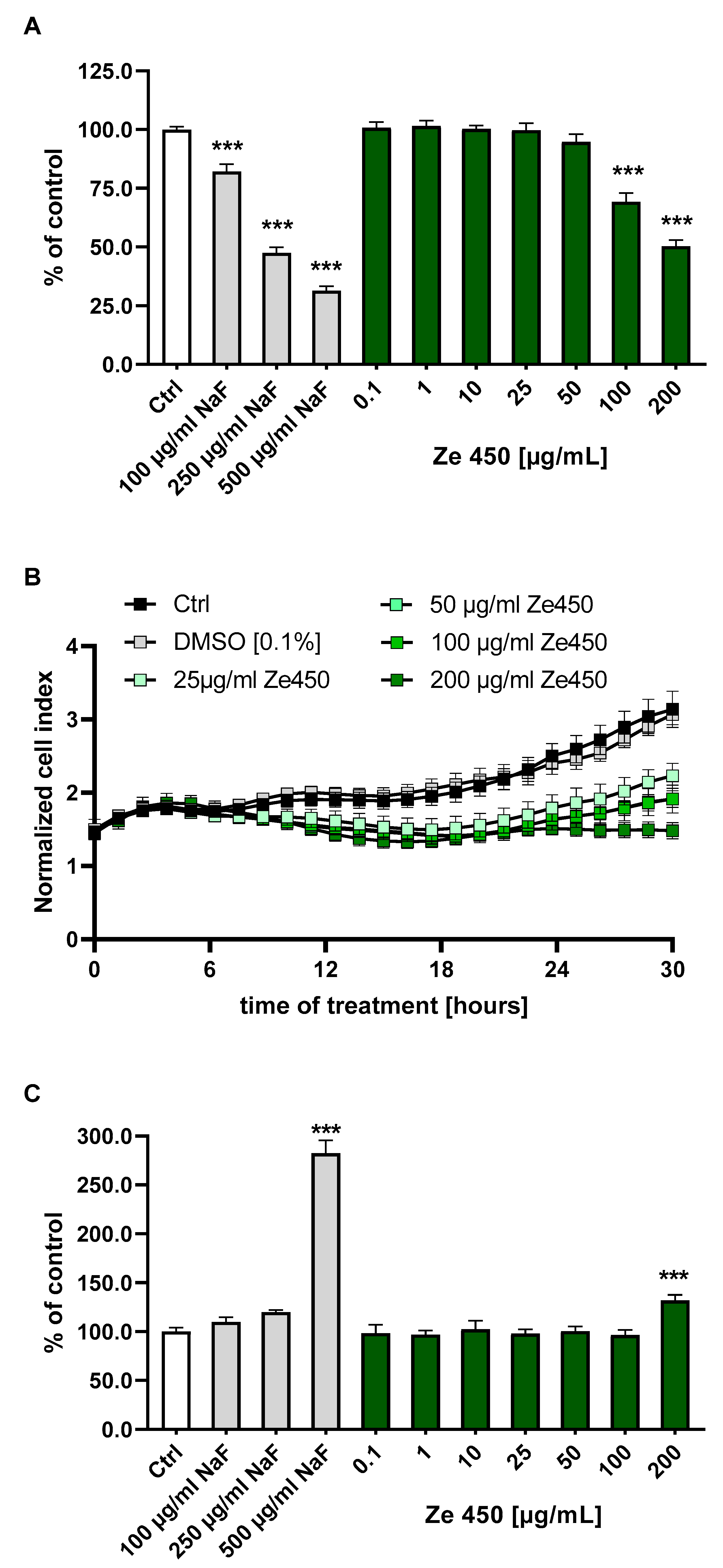 Pharmaceutics 16 00393 g002