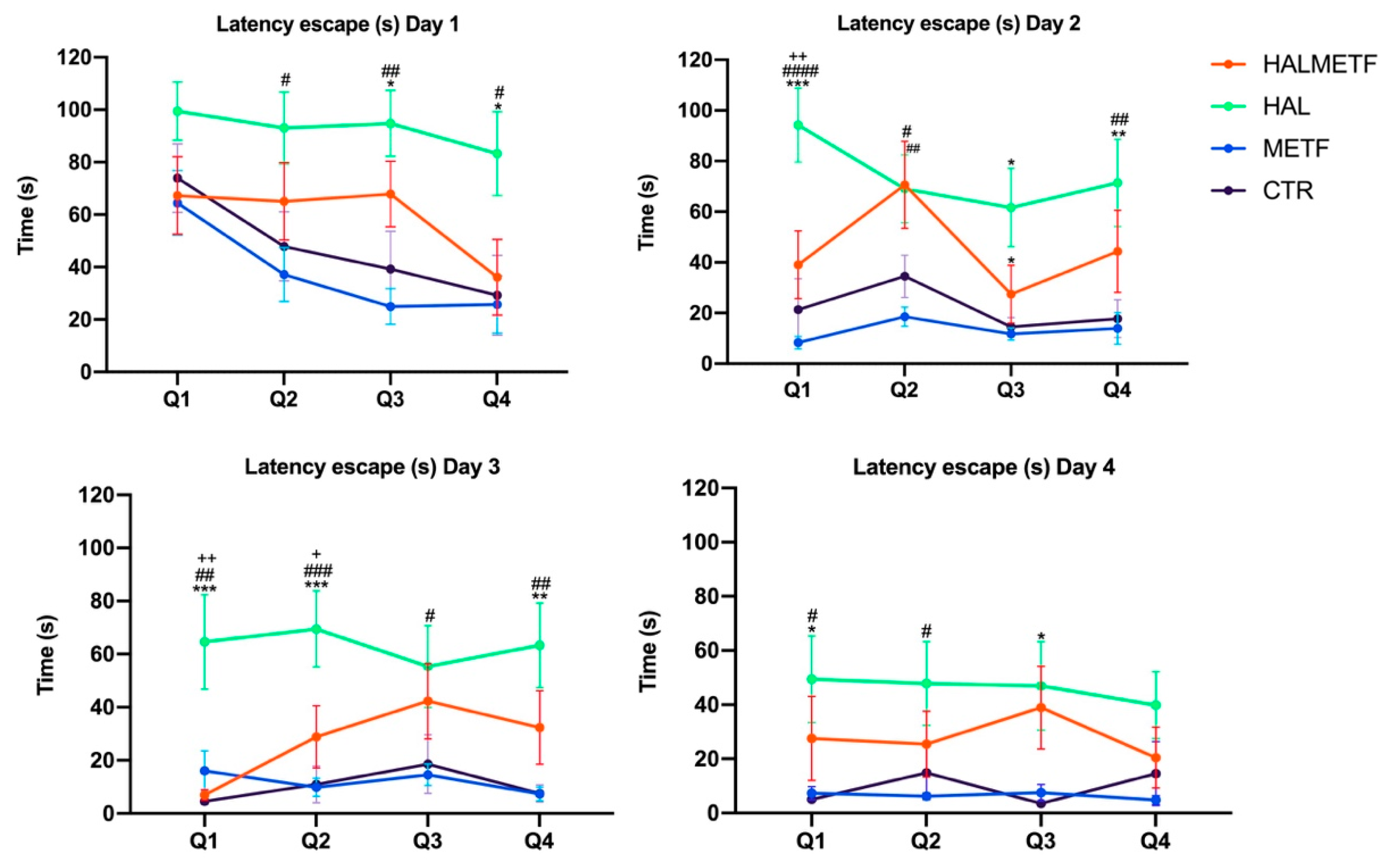 Pharmaceutics 16 00403 g002