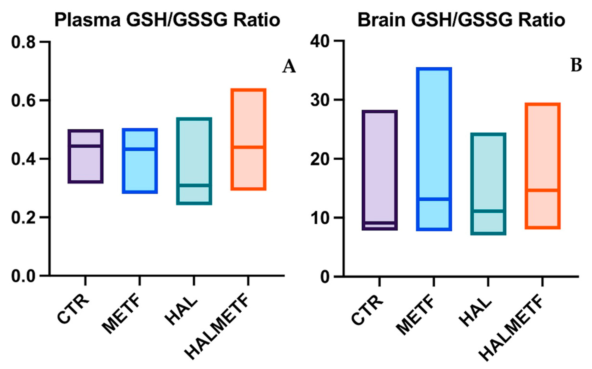 Pharmaceutics 16 00403 g009