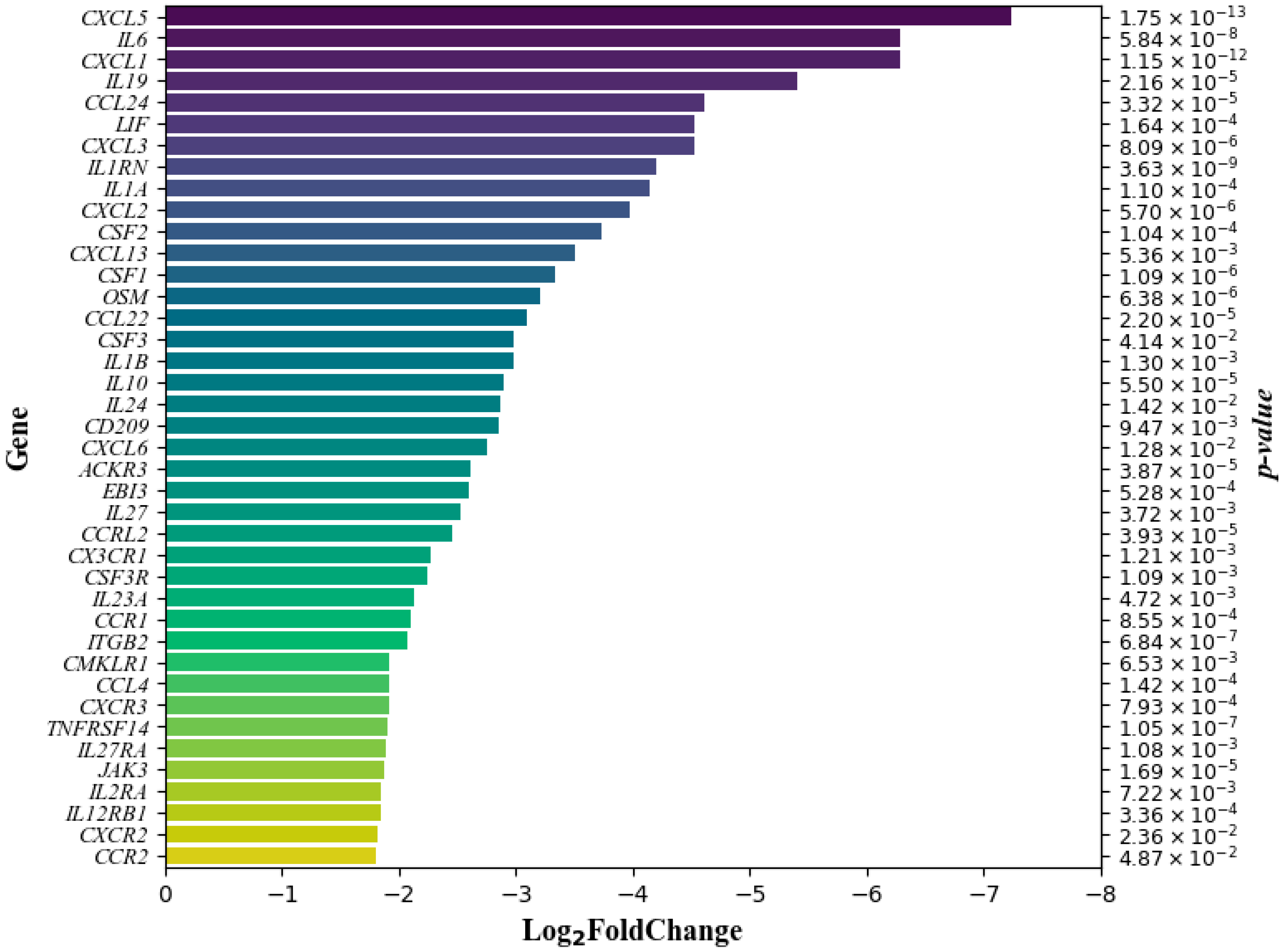 Pharmaceutics 16 00409 g001 Pharmaceutics 16 00409 g001
