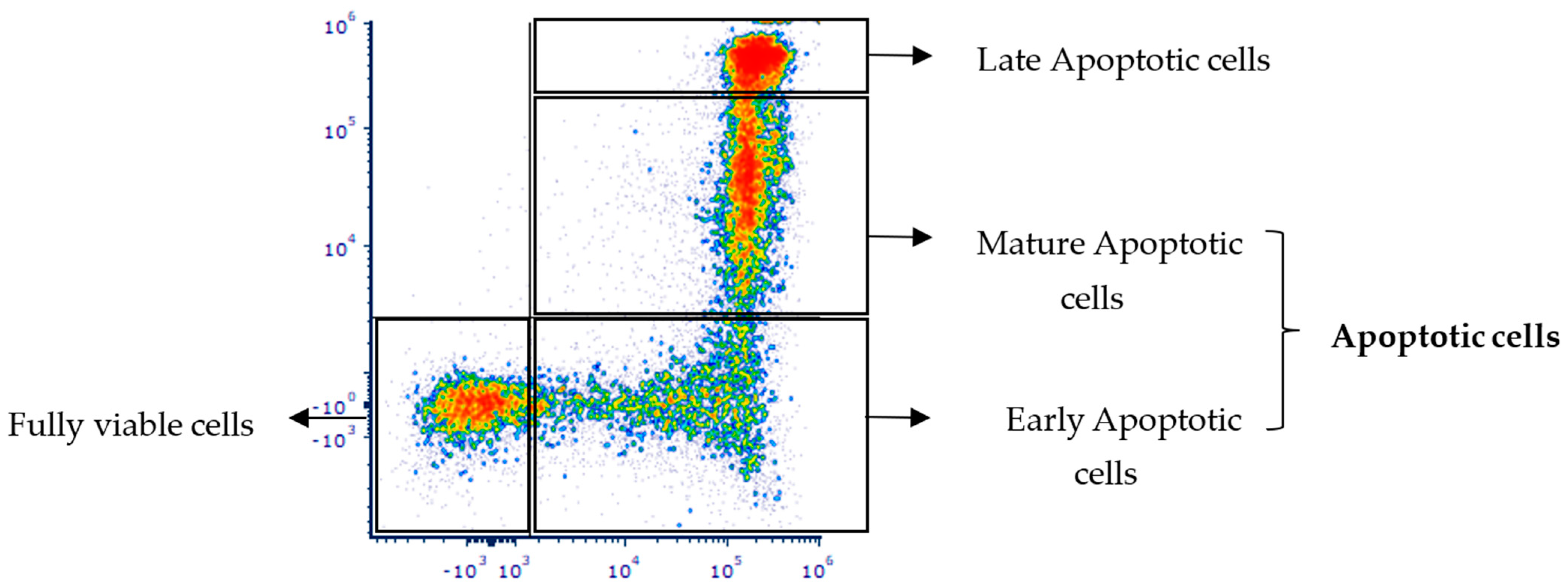 Pharmaceutics 16 00426 g001 Pharmaceutics 16 00426 g001