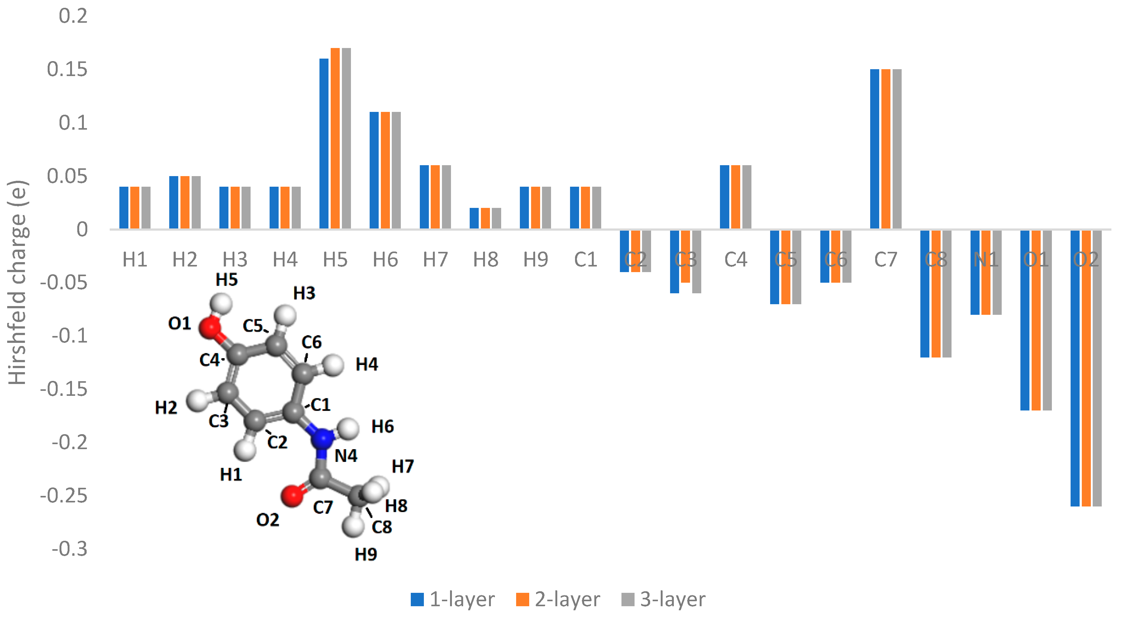 Pharmaceutics 16 00433 g002