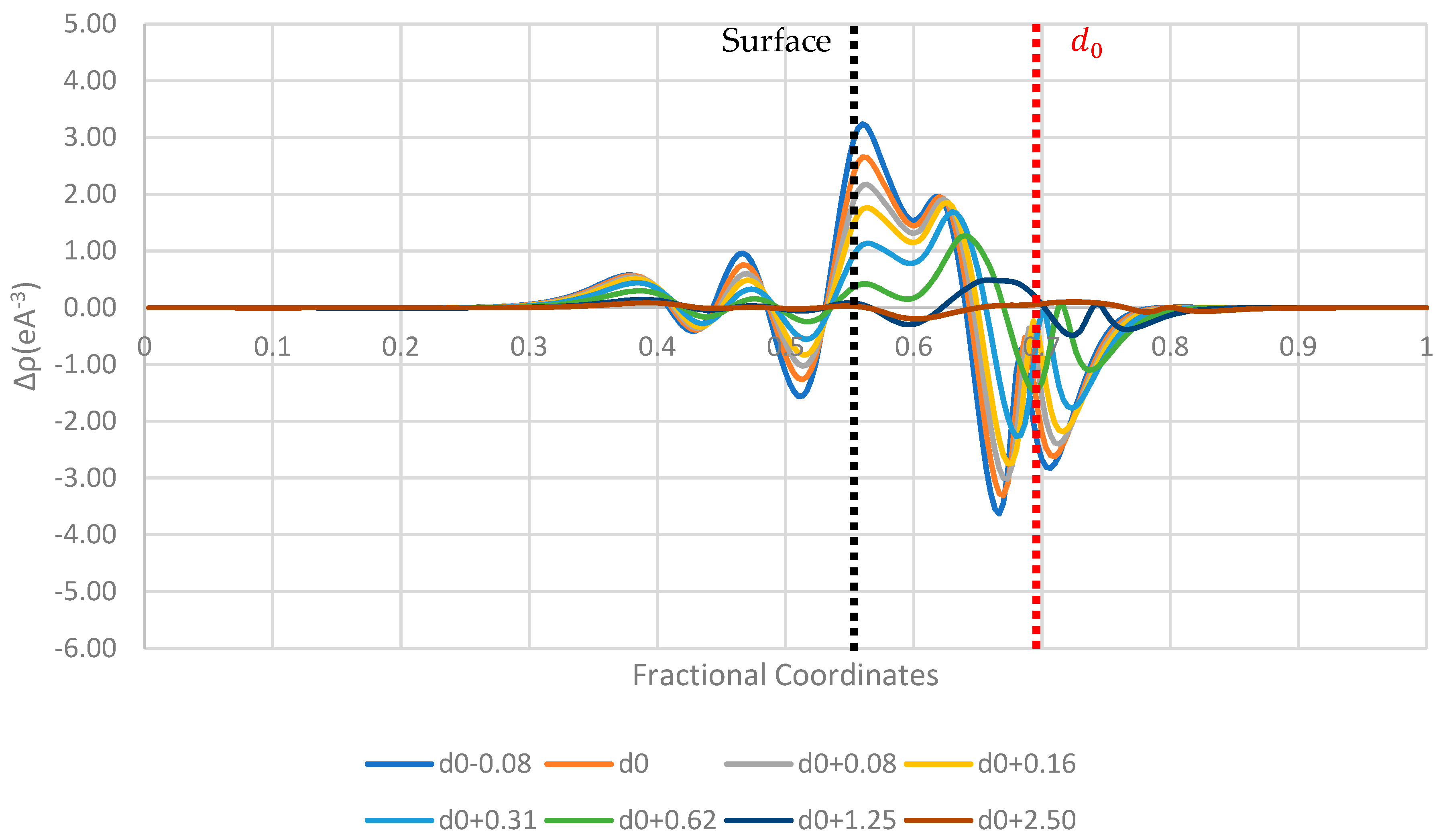 Pharmaceutics 16 00433 g006