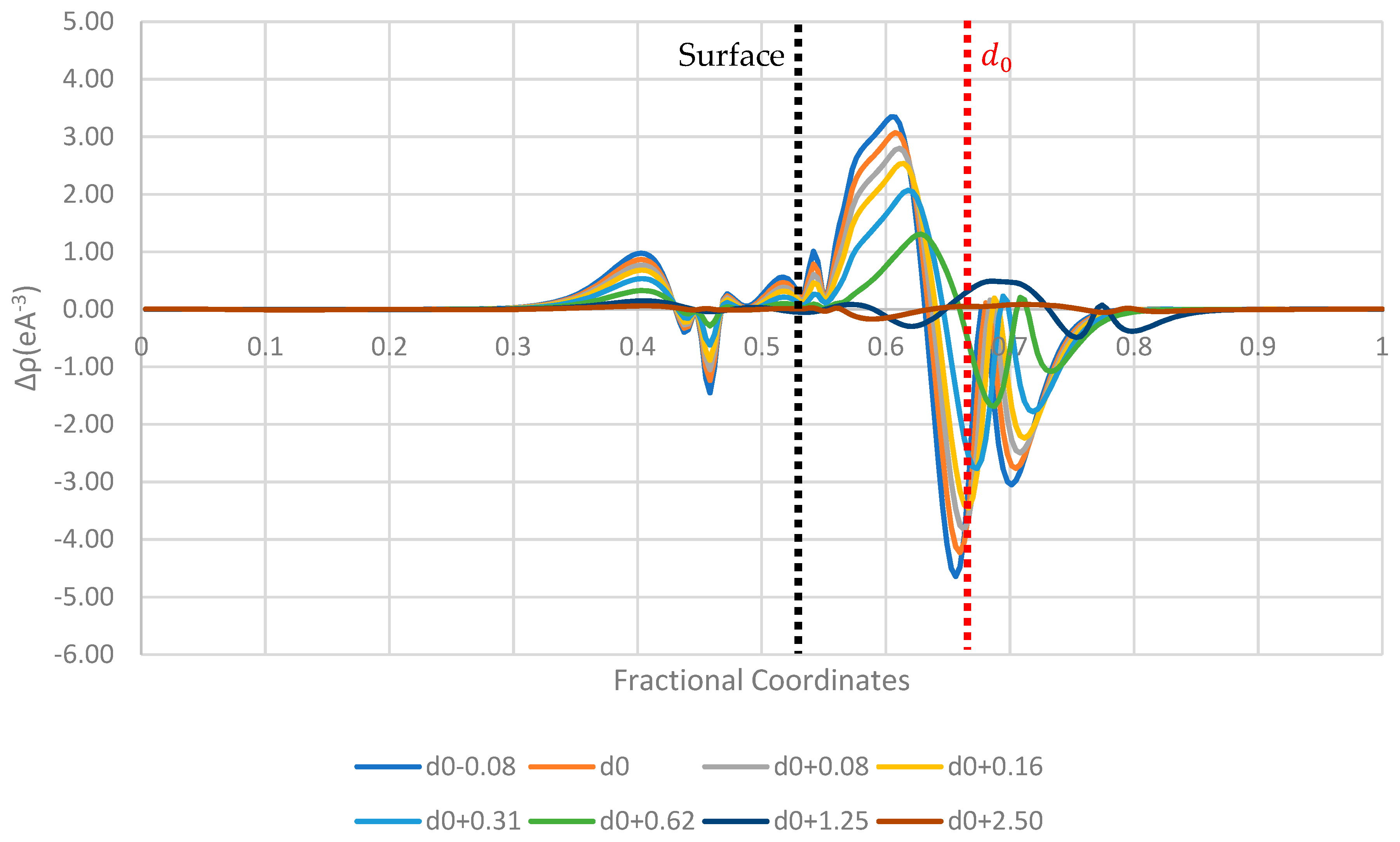 Pharmaceutics 16 00433 g007