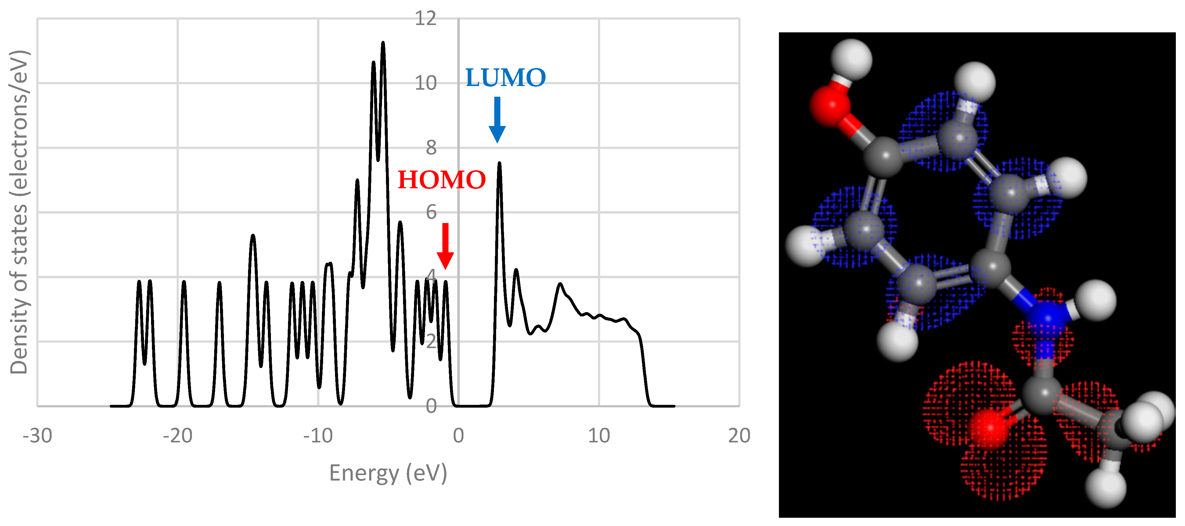 Pharmaceutics 16 00433 g009