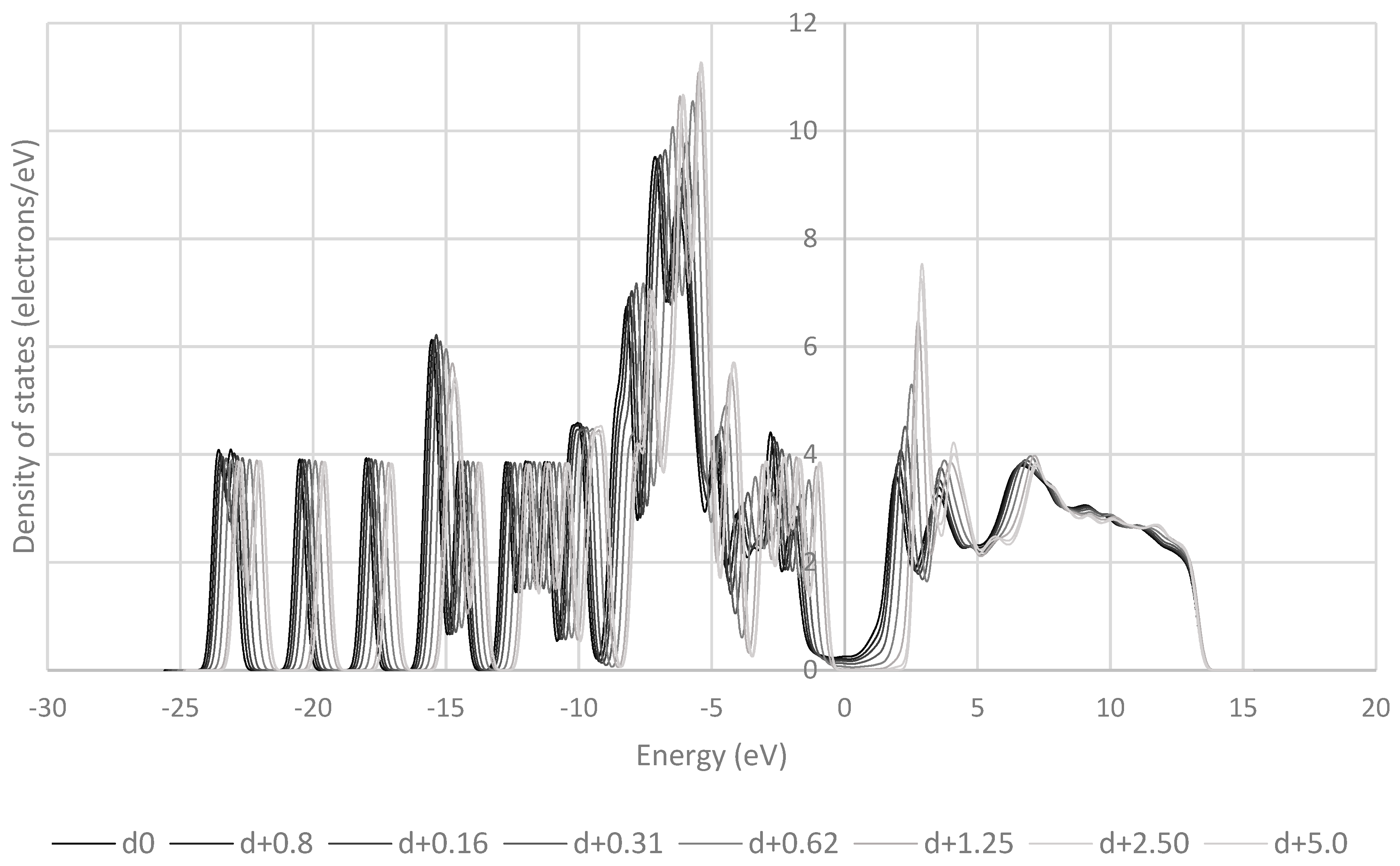 Pharmaceutics 16 00433 g010