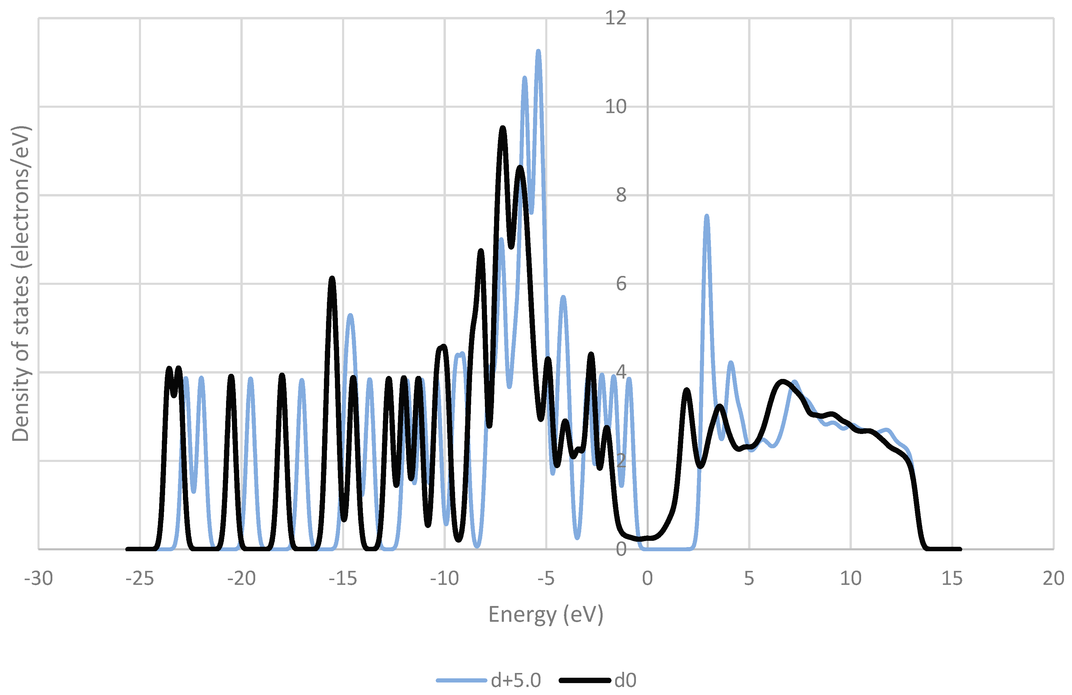 Pharmaceutics 16 00433 g011