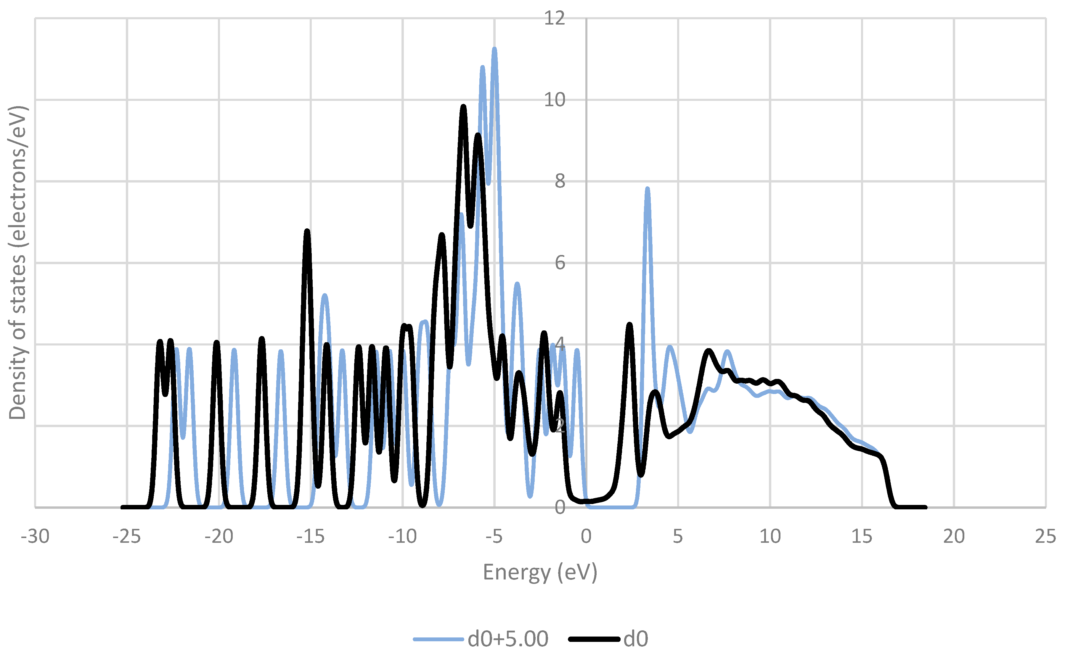 Pharmaceutics 16 00433 g012