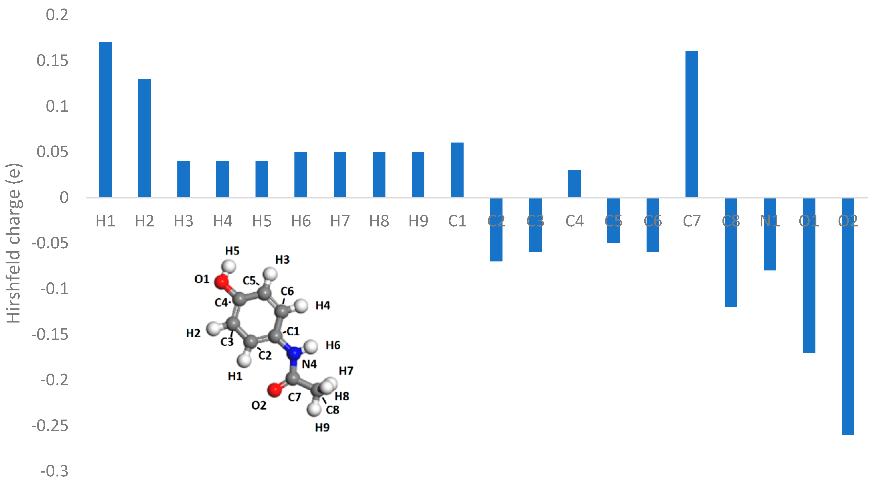 Pharmaceutics 16 00433 g017