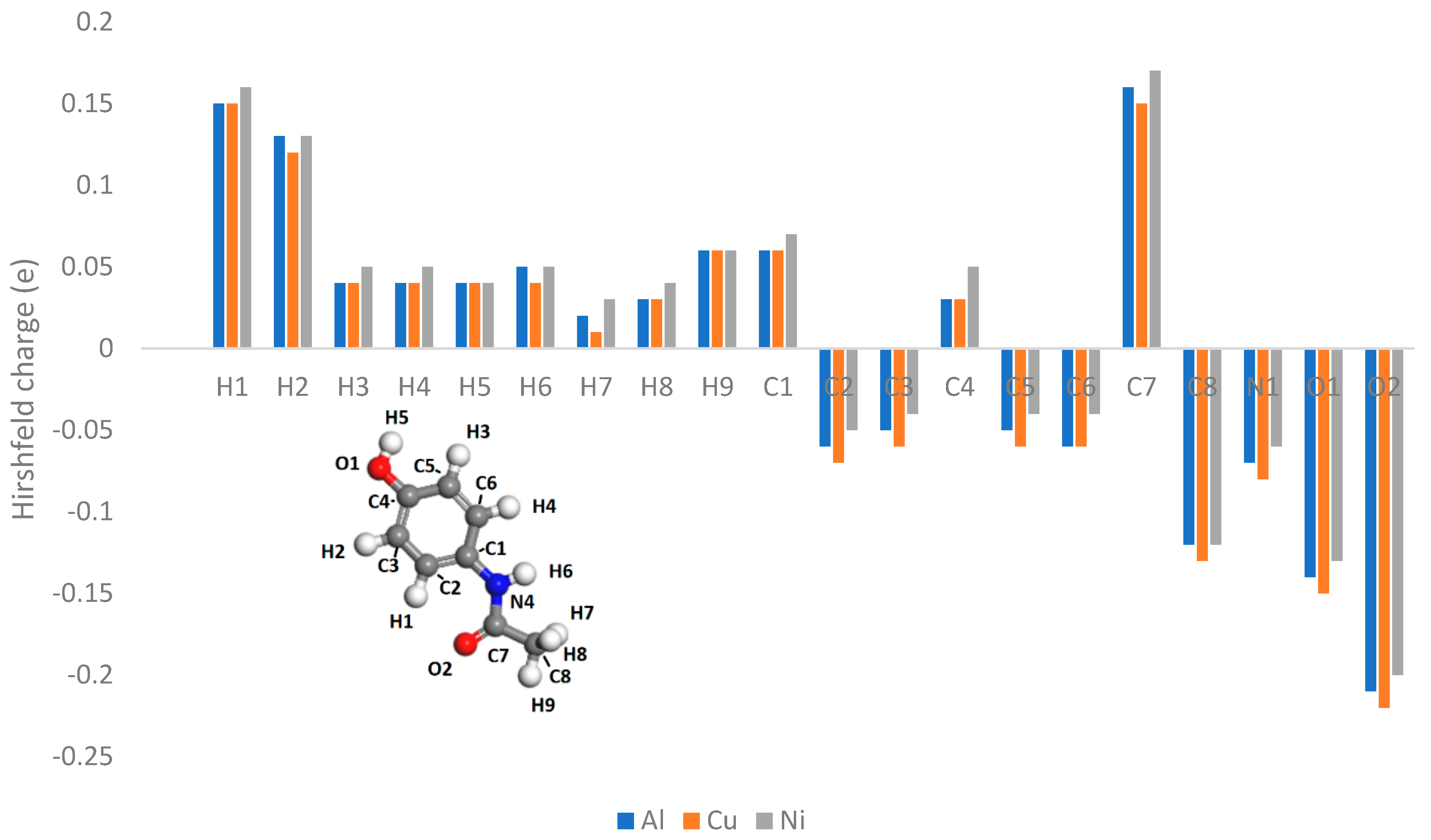 Pharmaceutics 16 00433 g018