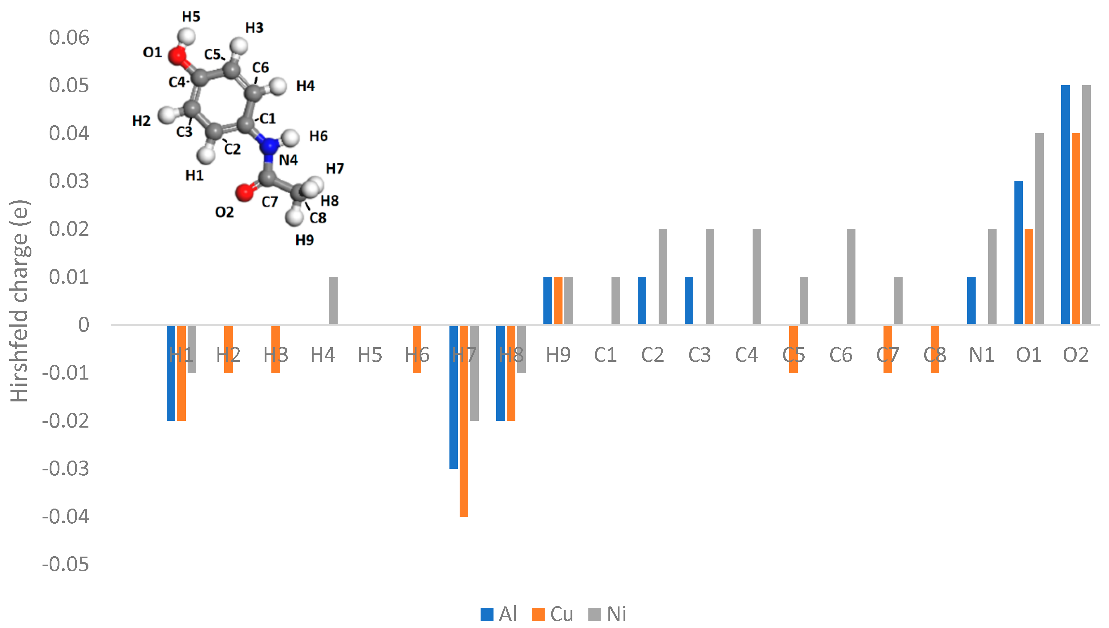 Pharmaceutics 16 00433 g019