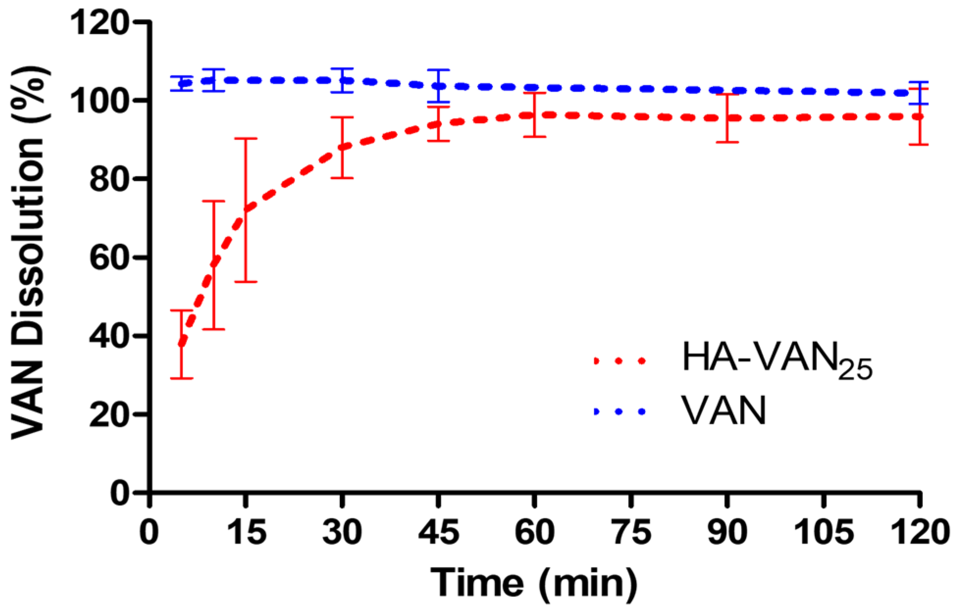 Pharmaceutics 16 00436 g006