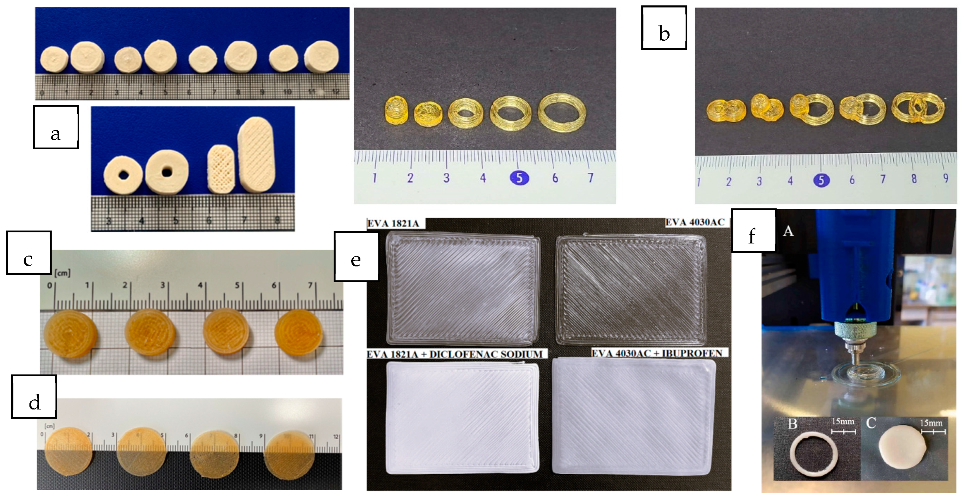 Pharmaceutics 16 00437 g004