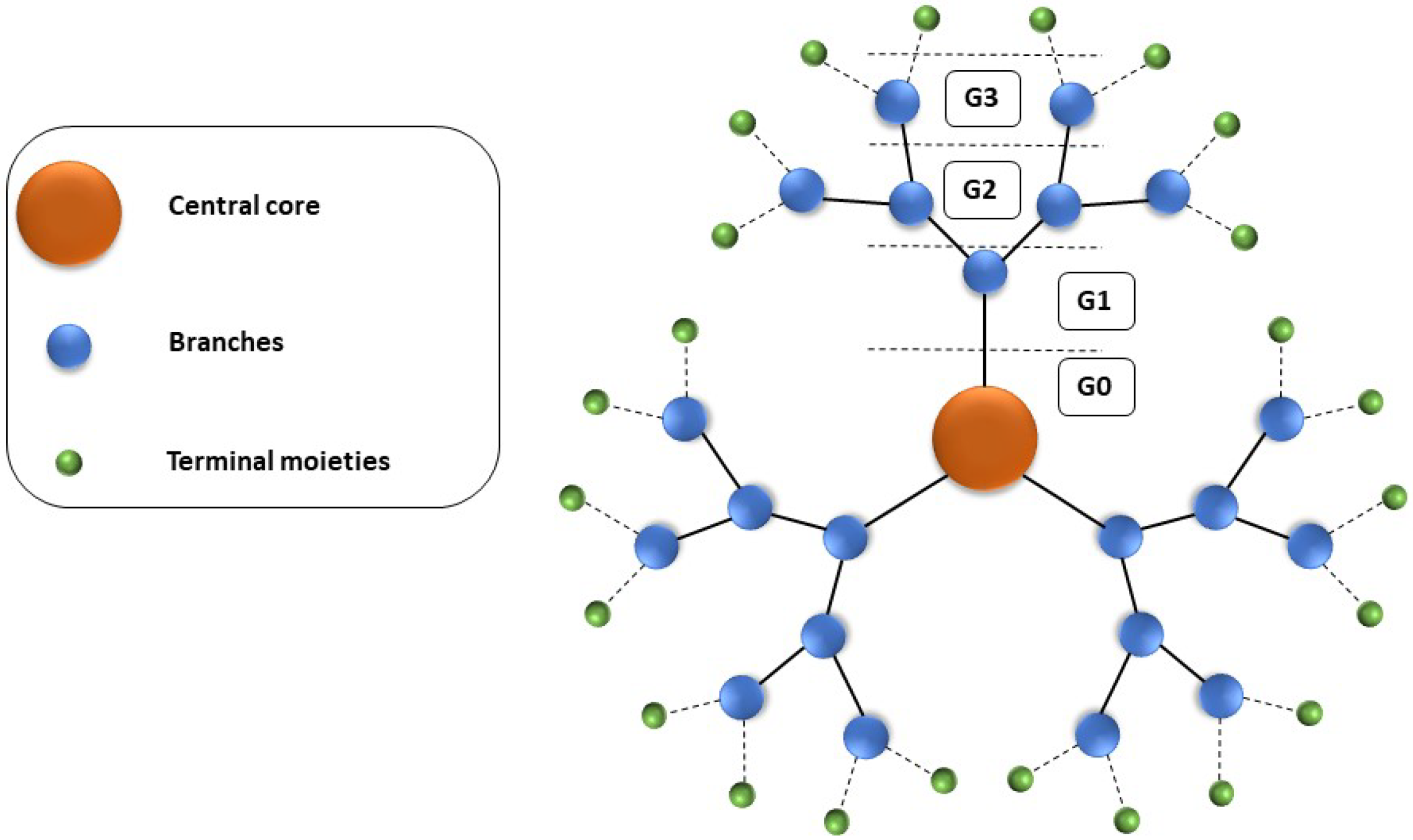 Pharmaceutics 16 00439 g001 Pharmaceutics 16 00439 g001