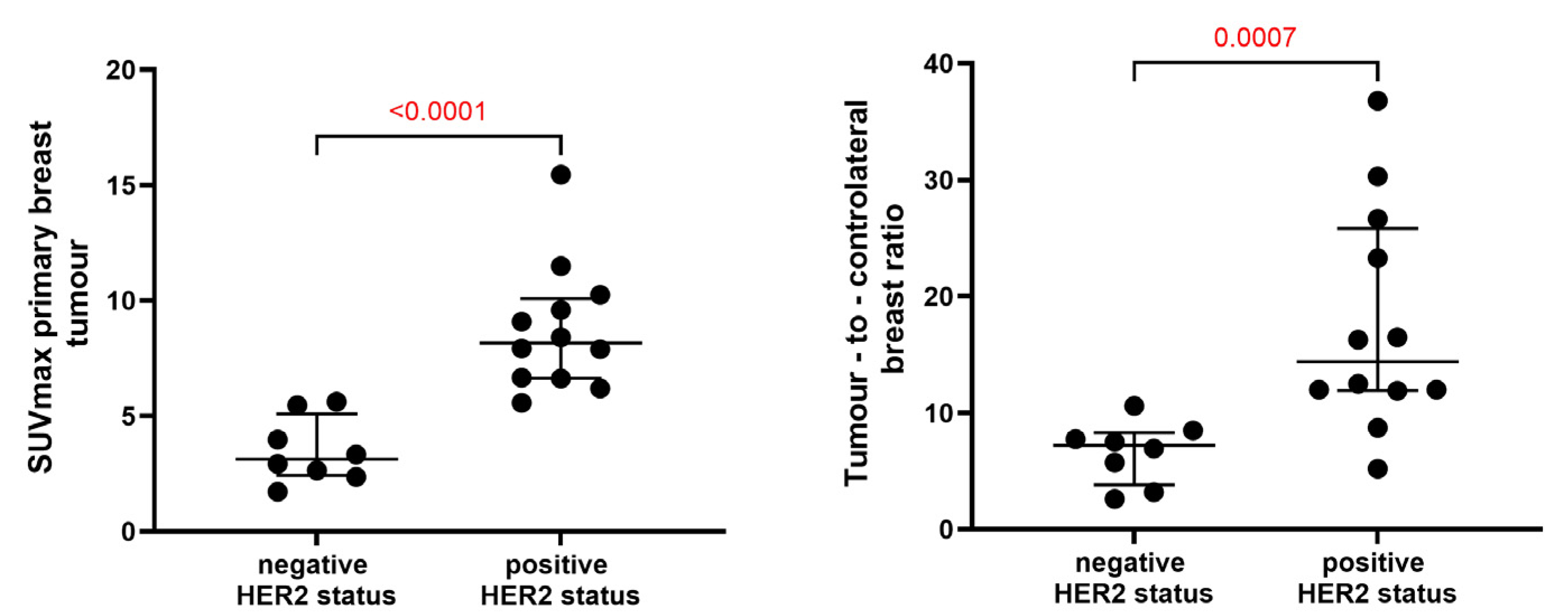 Pharmaceutics 16 00445 g004