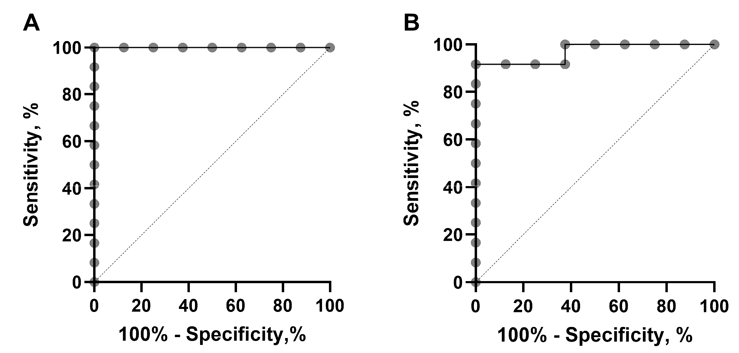 Pharmaceutics 16 00445 g006