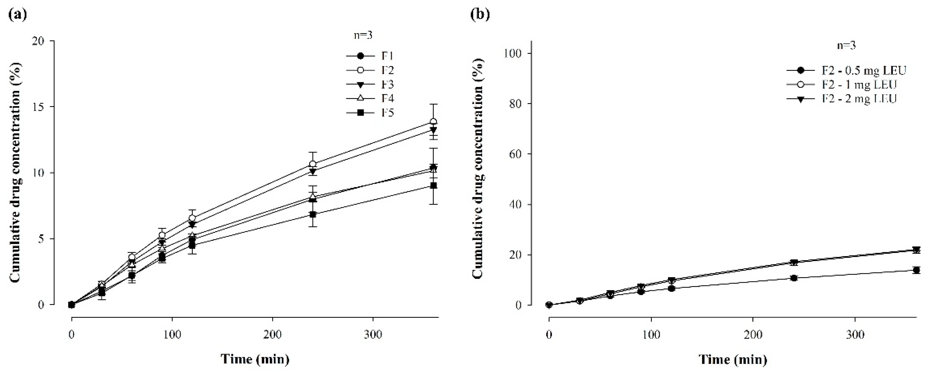 Pharmaceutics 16 00468 g004