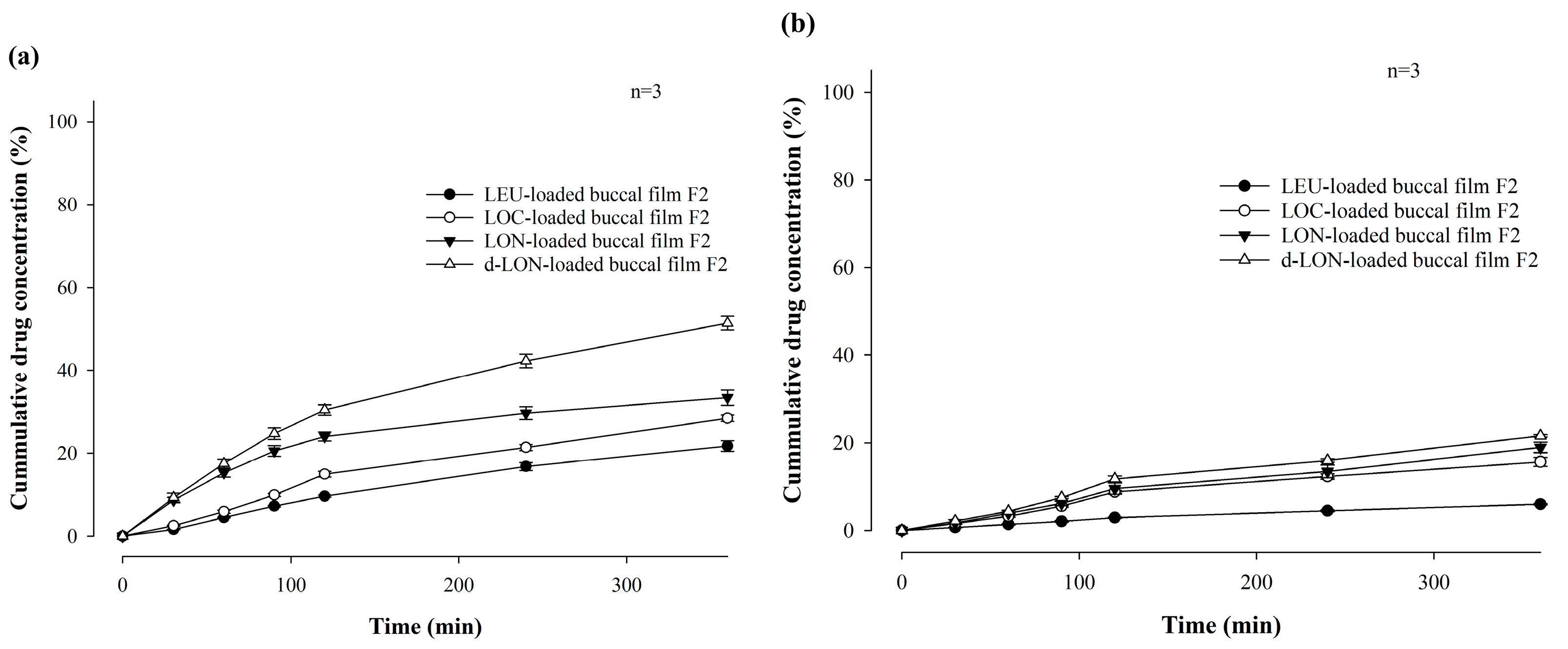 Pharmaceutics 16 00468 g009