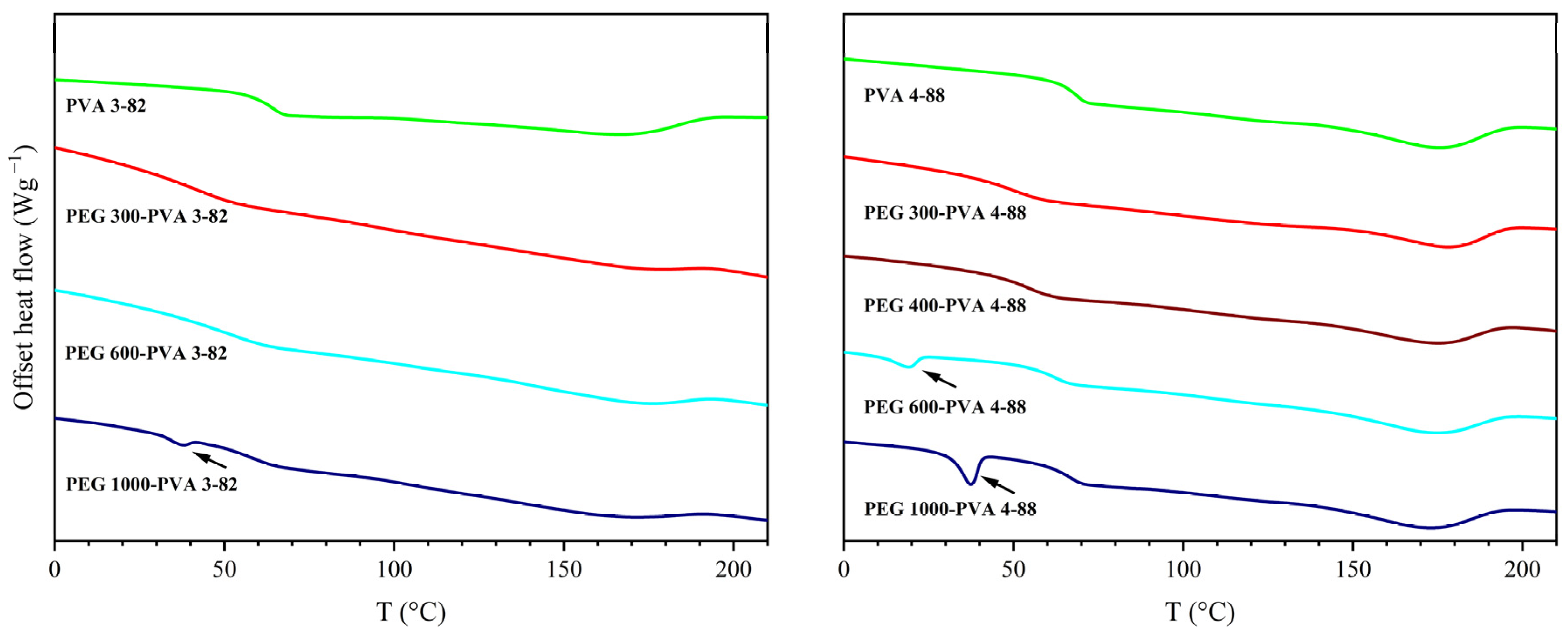 Pharmaceutics 16 00472 g003 Pharmaceutics 16 00472 g003