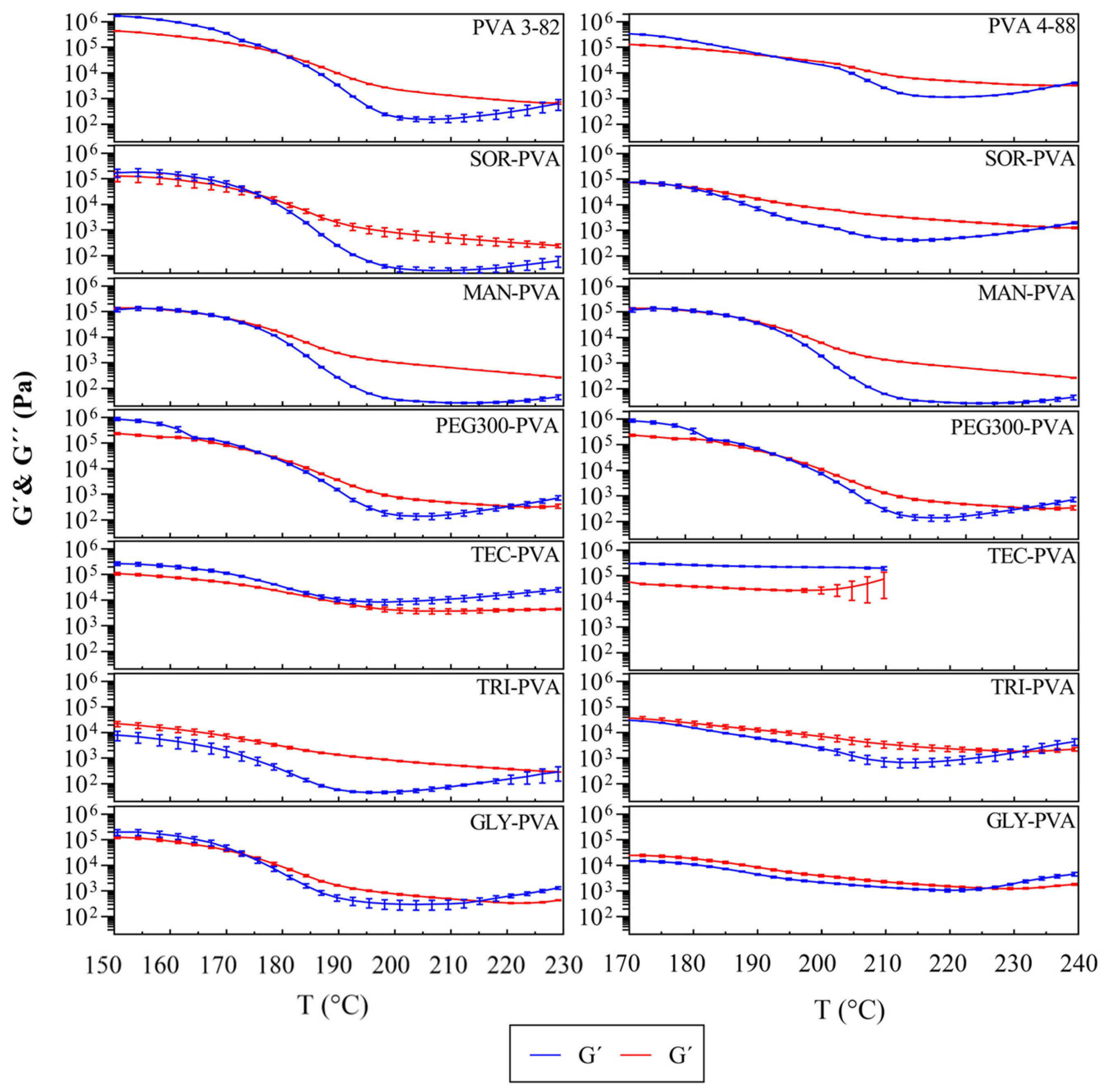 Pharmaceutics 16 00472 g006 Pharmaceutics 16 00472 g006