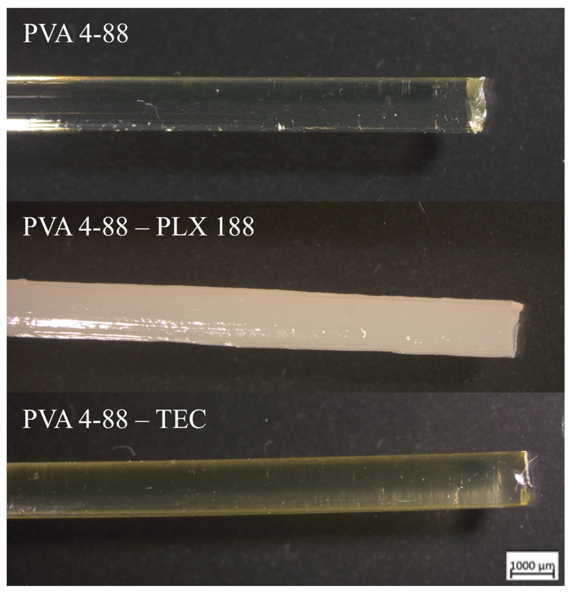 Pharmaceutics 16 00472 g008 Pharmaceutics 16 00472 g008