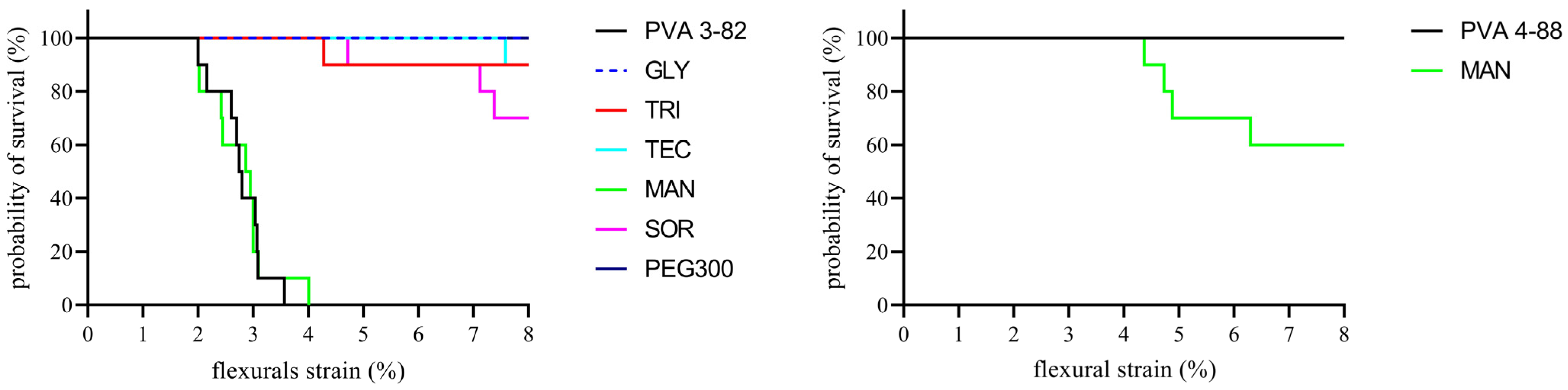 Pharmaceutics 16 00472 g010 Pharmaceutics 16 00472 g010