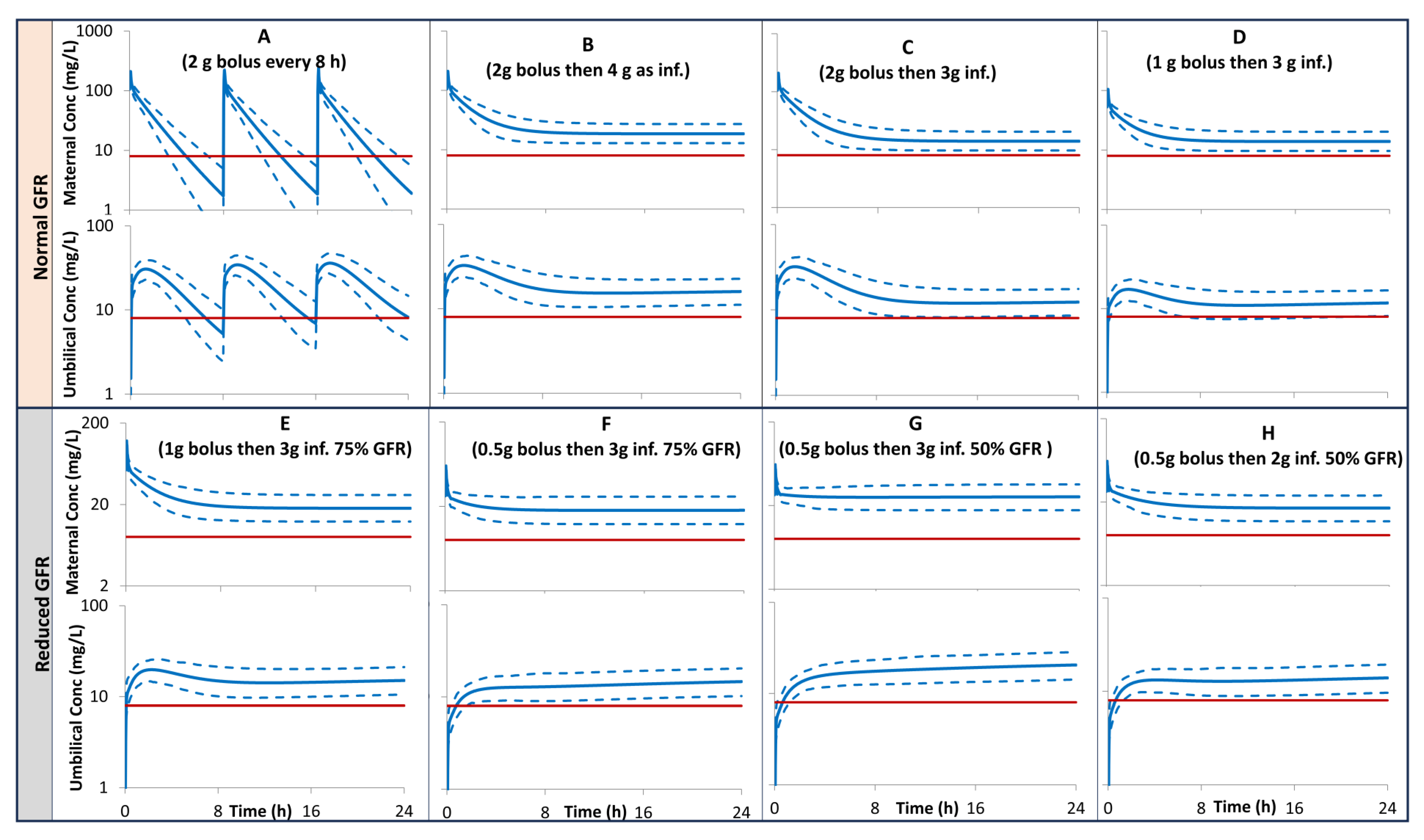 Pharmaceutics 16 00474 g007