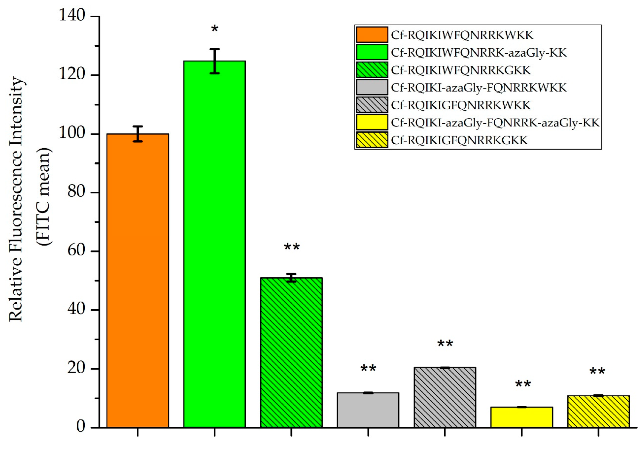 Pharmaceutics 16 00477 g002