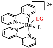 Pharmaceutics 16 00479 i015 Pharmaceutics 16 00479 i015