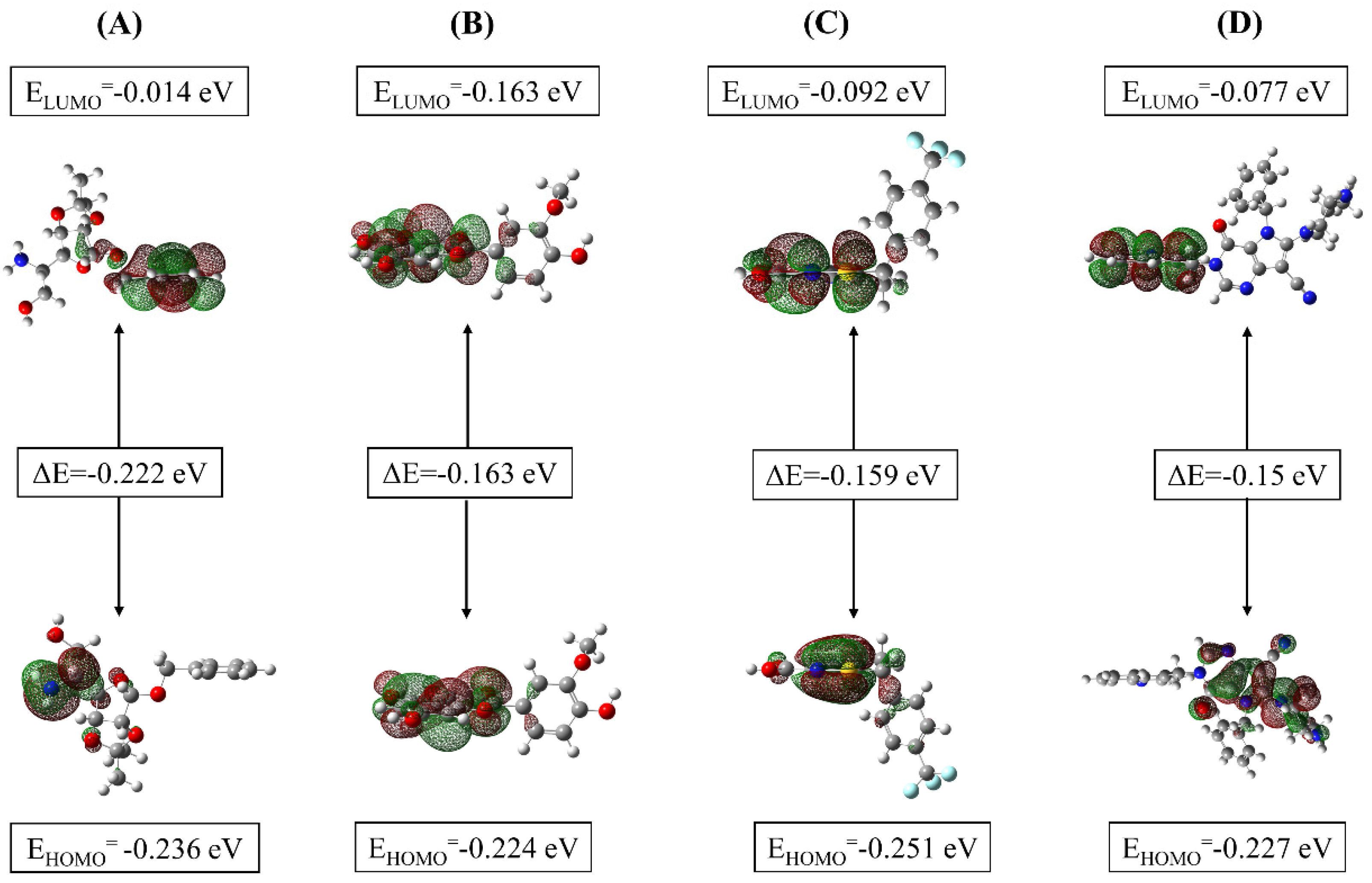 Pharmaceutics 16 00483 g002