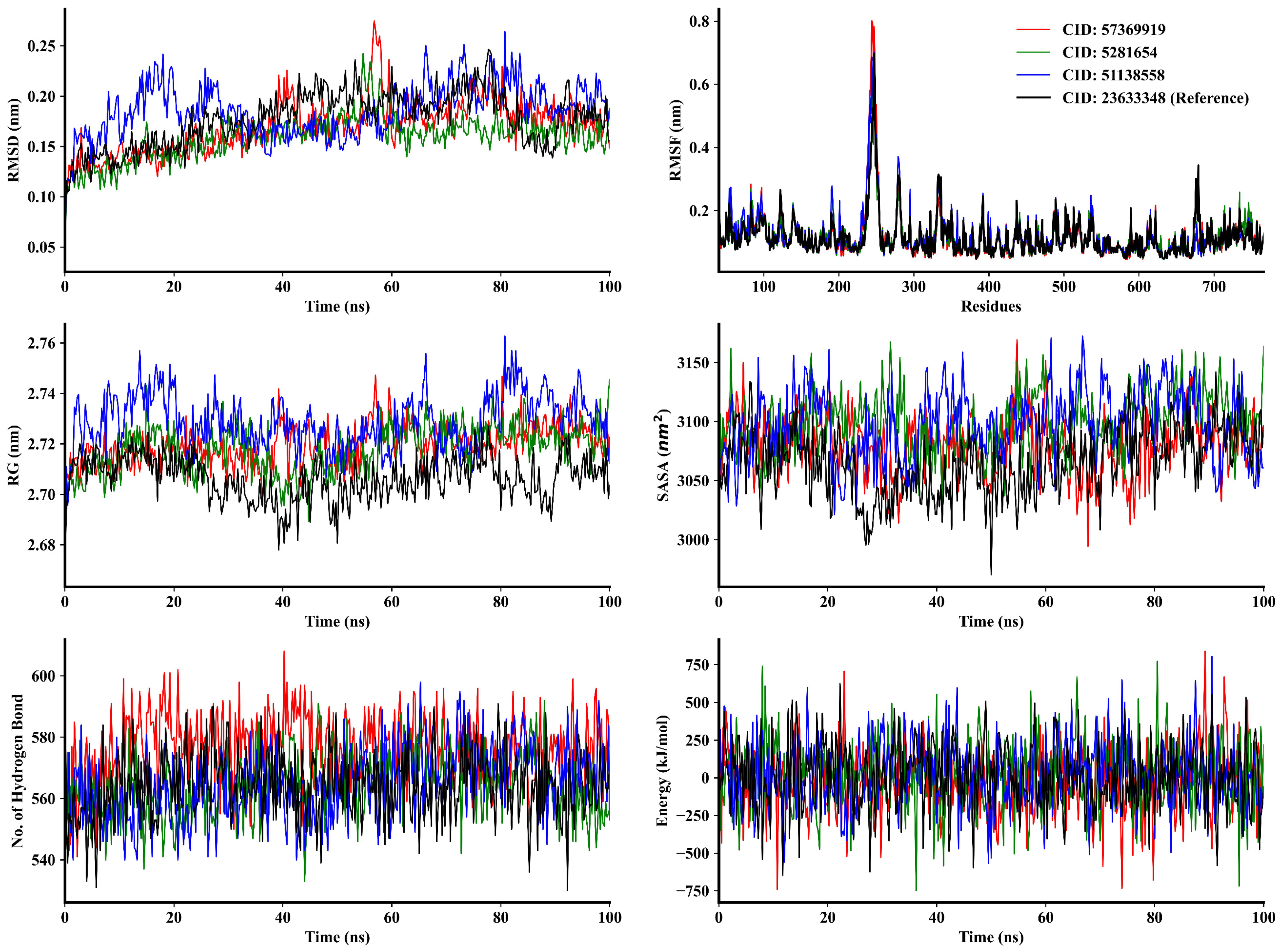 Pharmaceutics 16 00483 g003