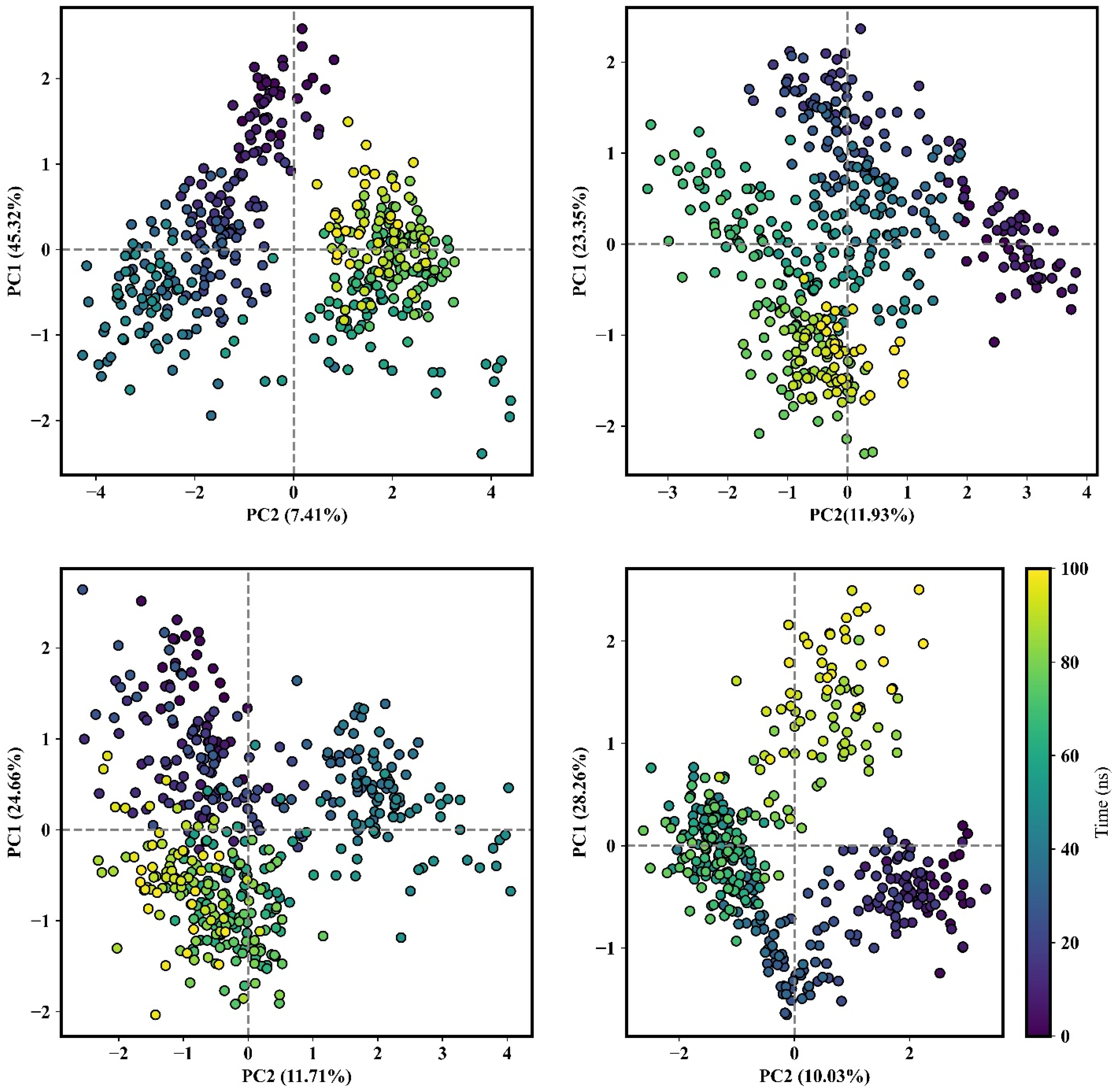 Pharmaceutics 16 00483 g005