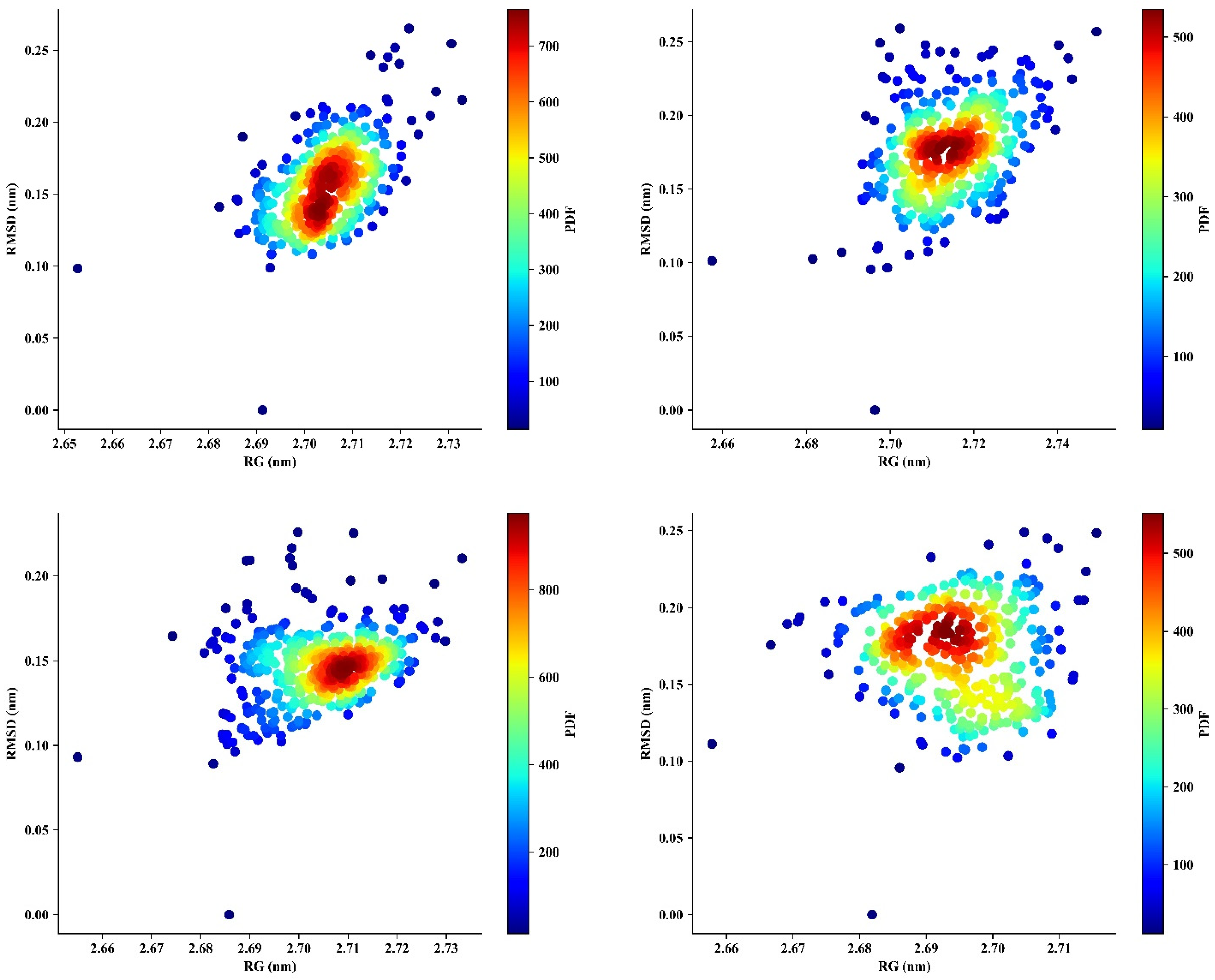 Pharmaceutics 16 00483 g006