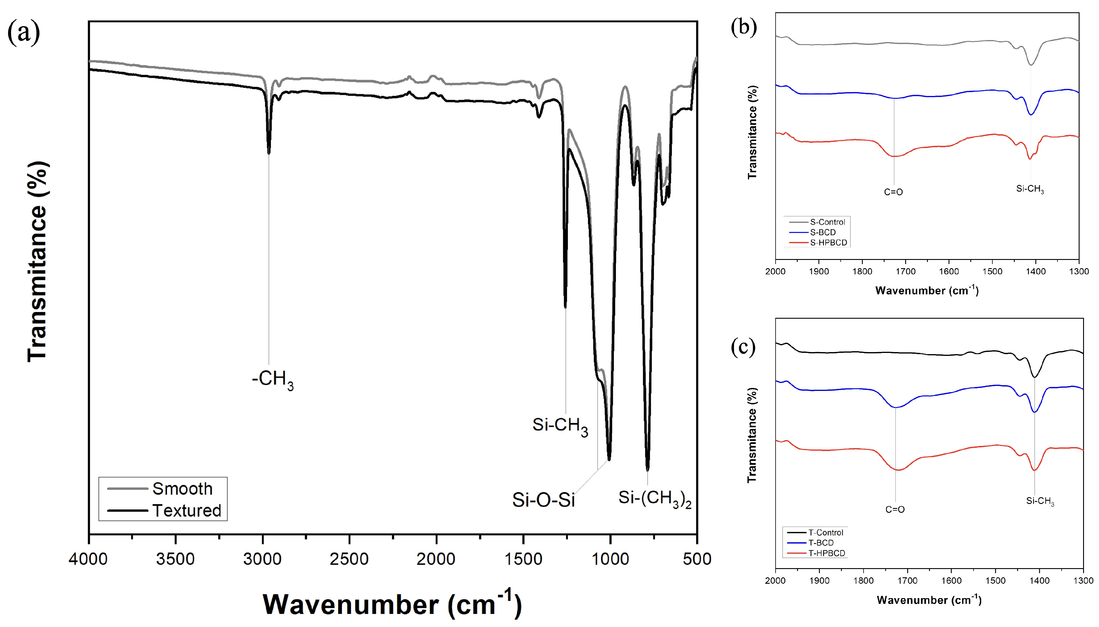 Pharmaceutics 16 00486 g004
