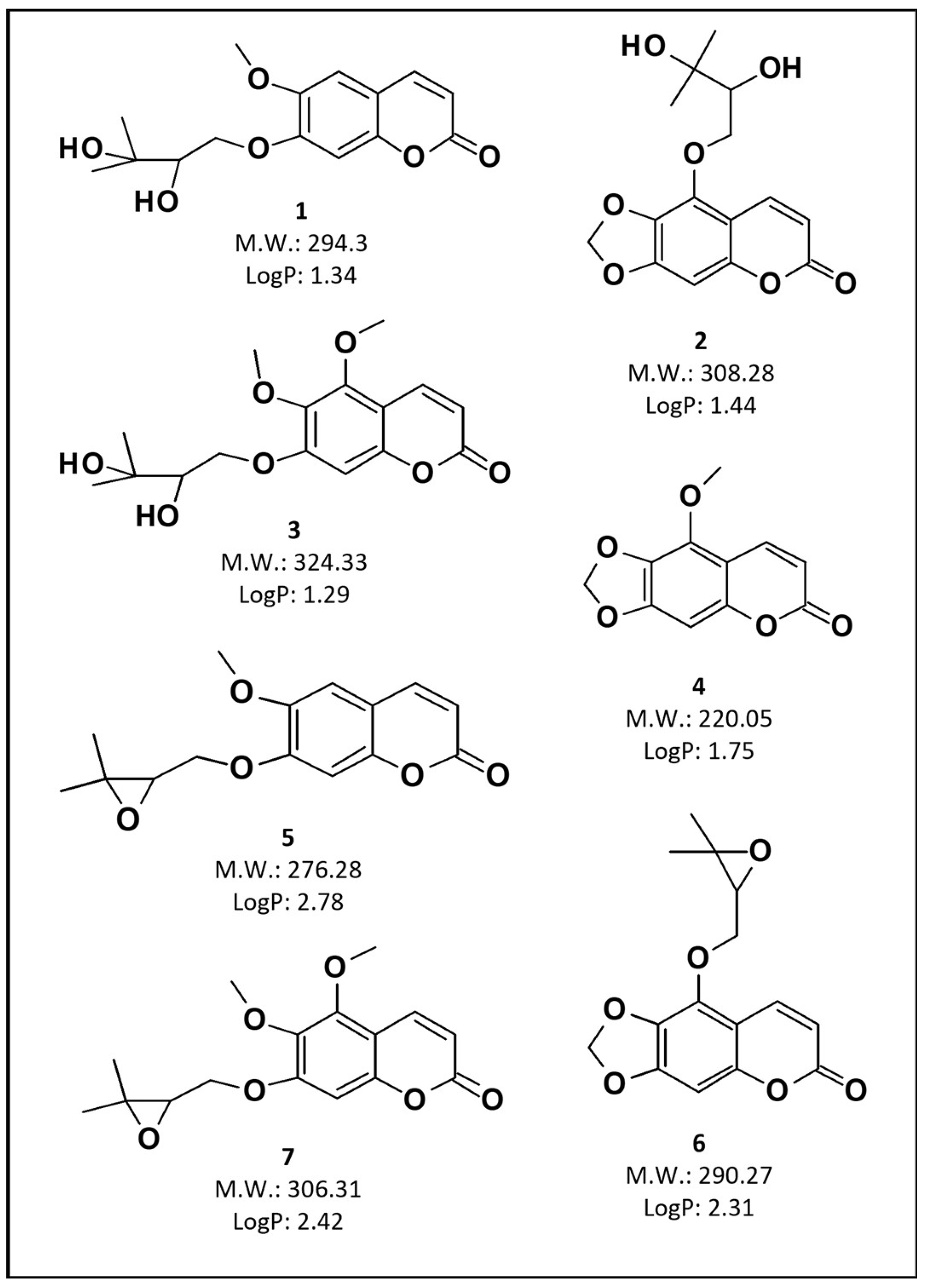 Pharmaceutics 16 00492 g001 Pharmaceutics 16 00492 g001